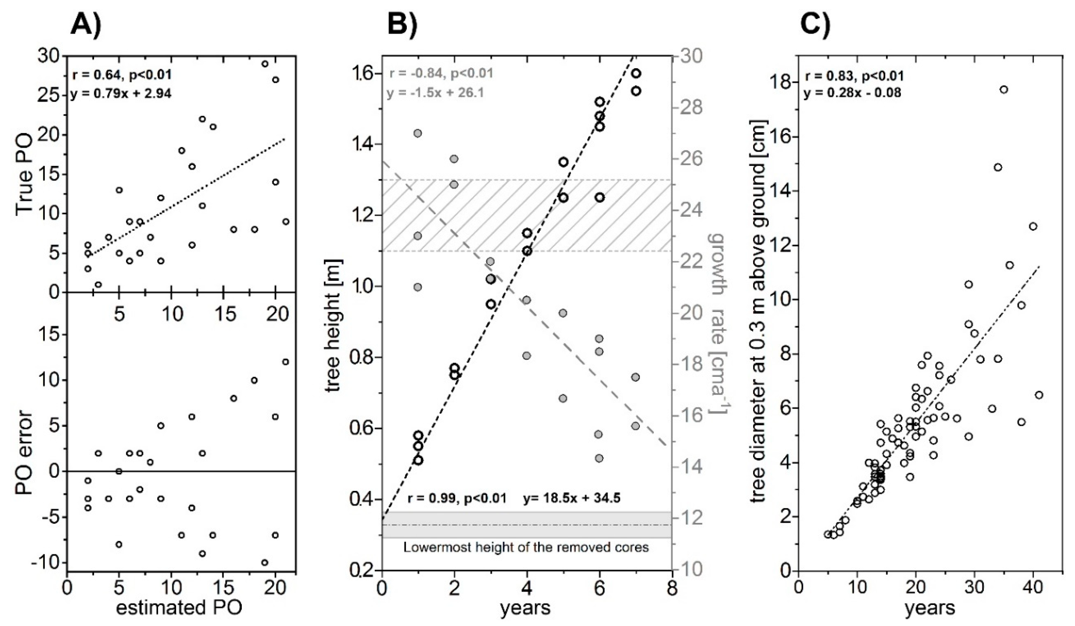 Geosciences 09 00340 g004