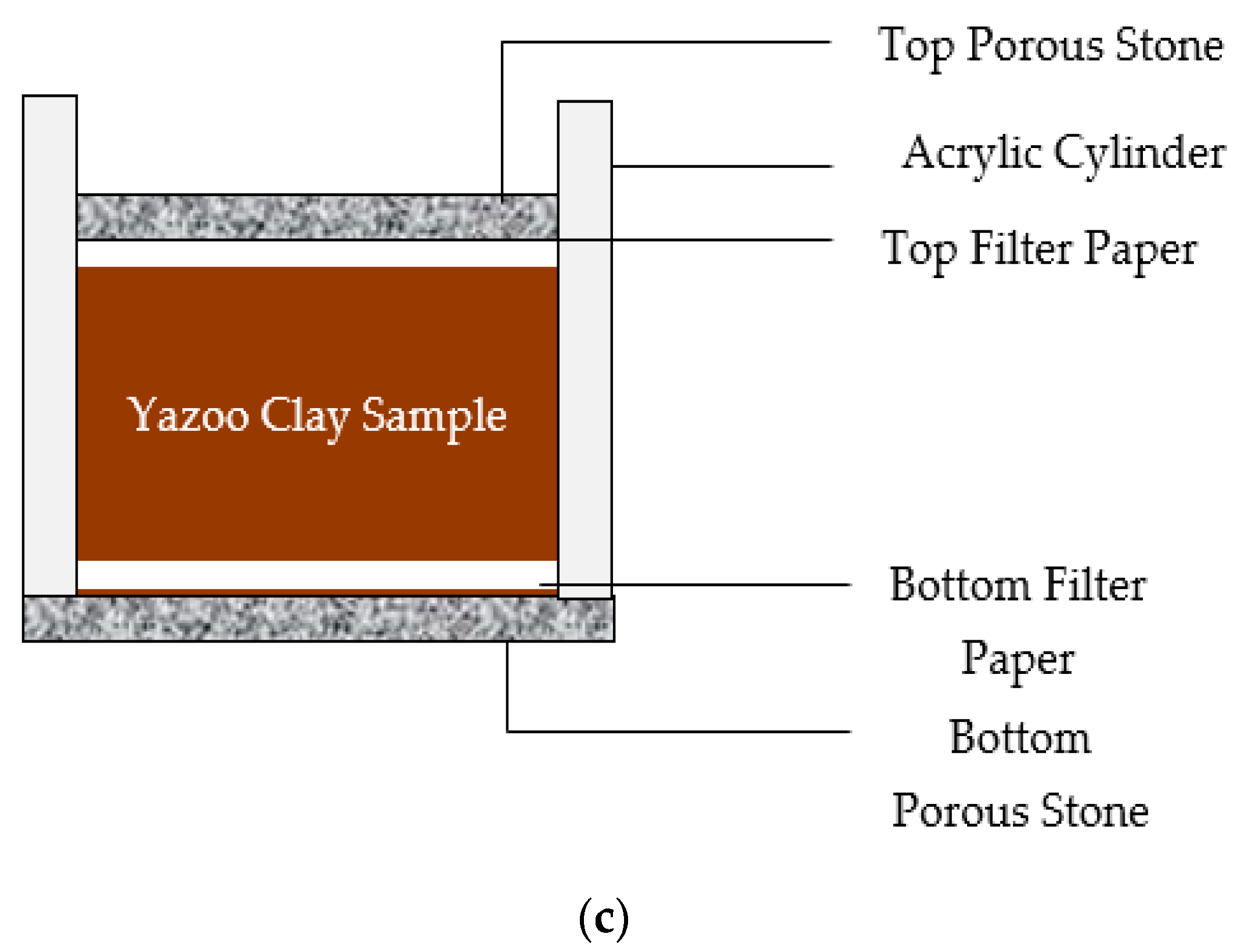Geosciences 09 00341 g002b