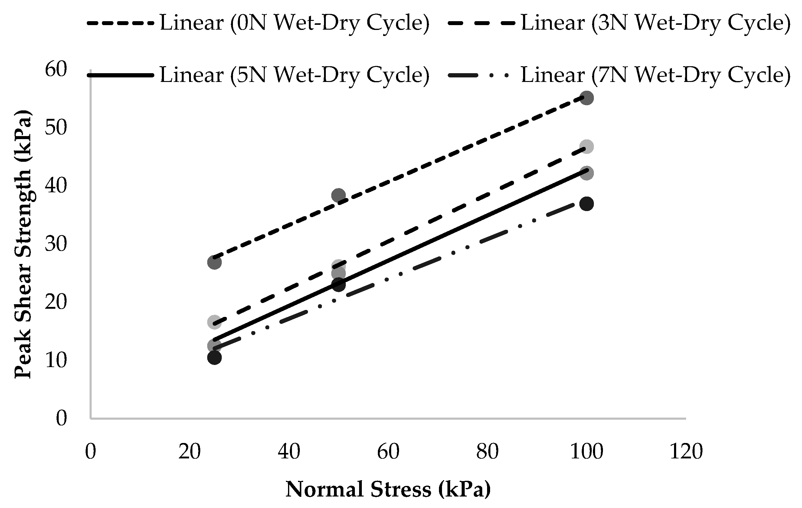 Geosciences 09 00341 g007