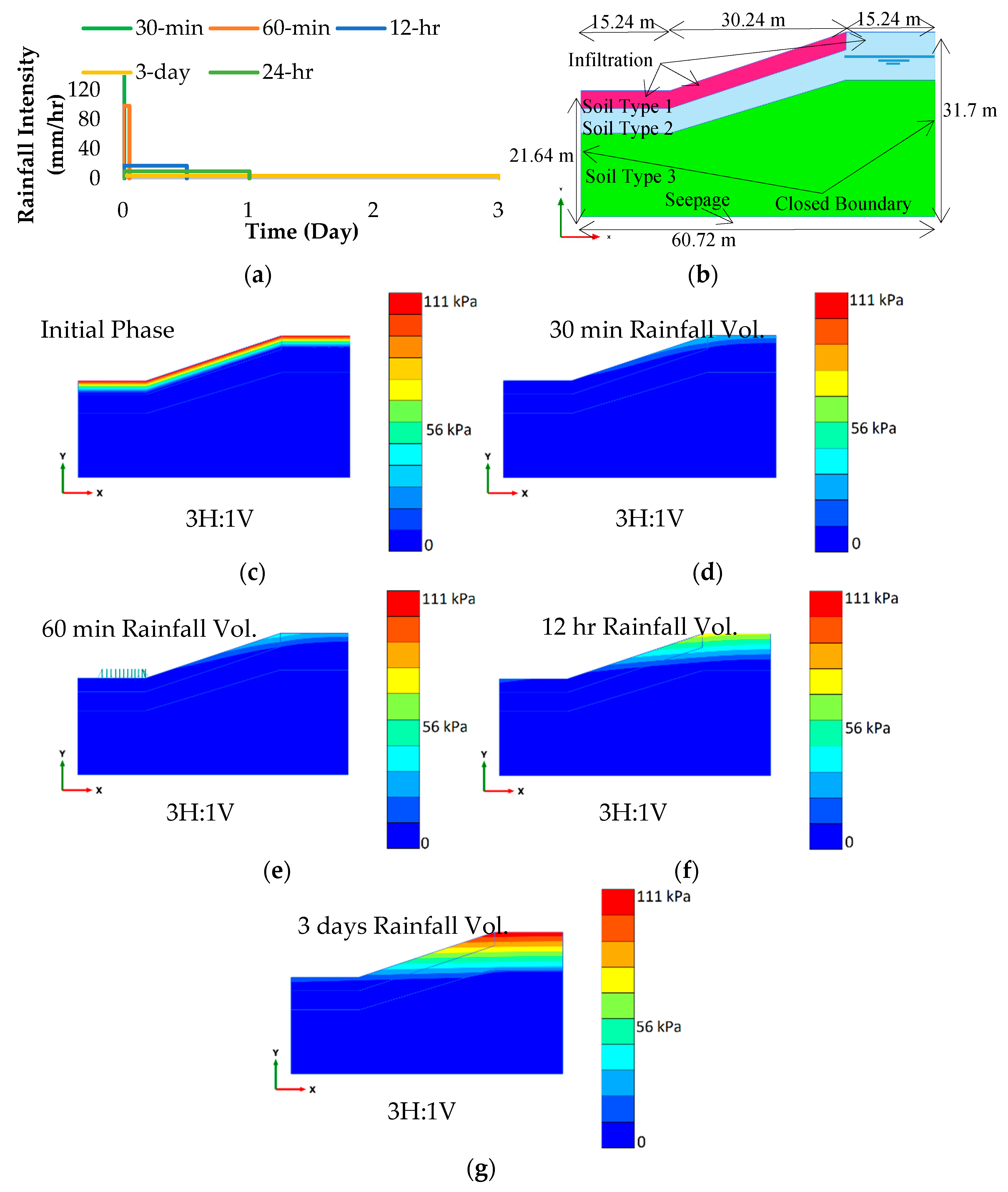 Geosciences 09 00341 g009