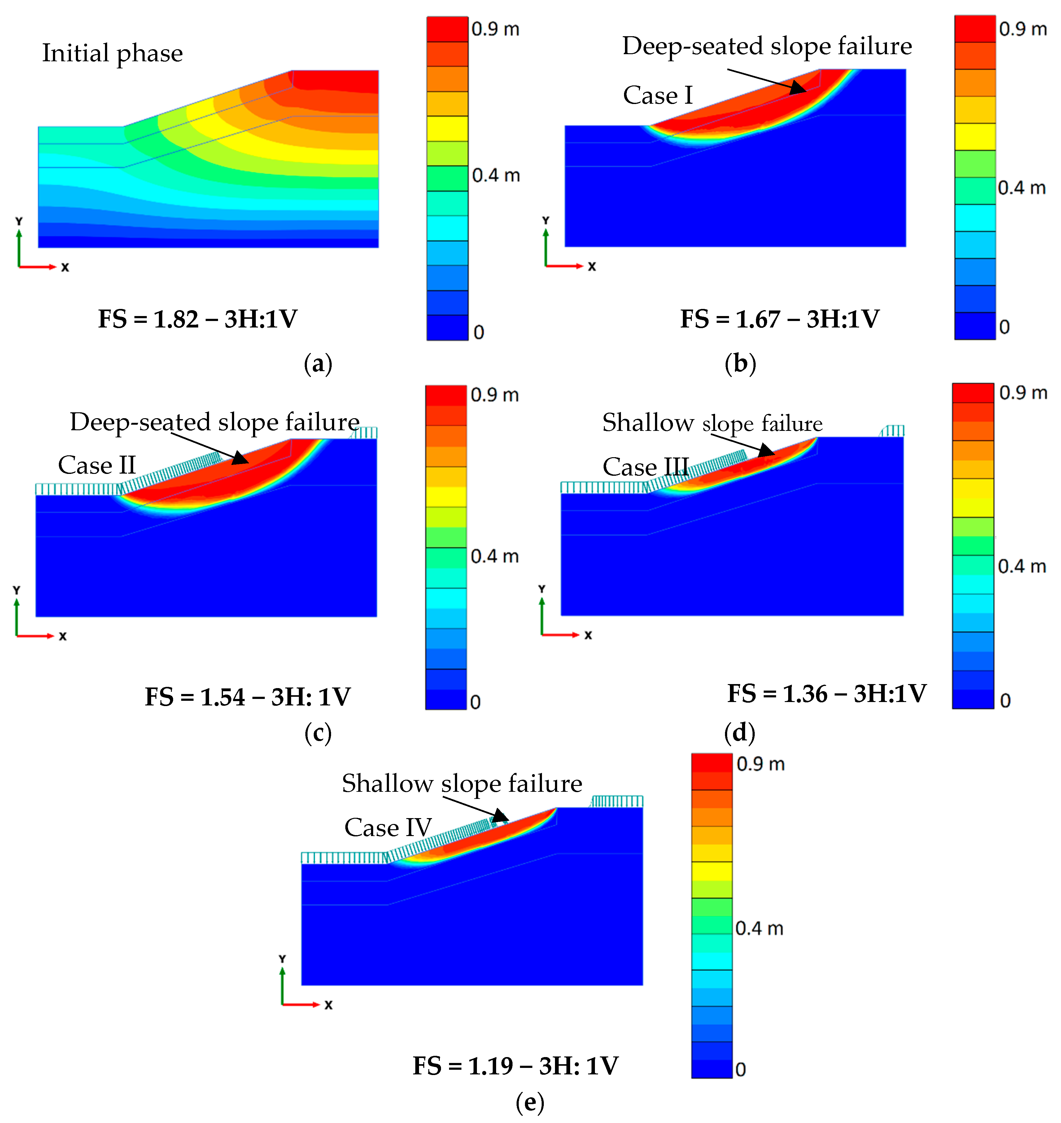 Geosciences 09 00341 g010