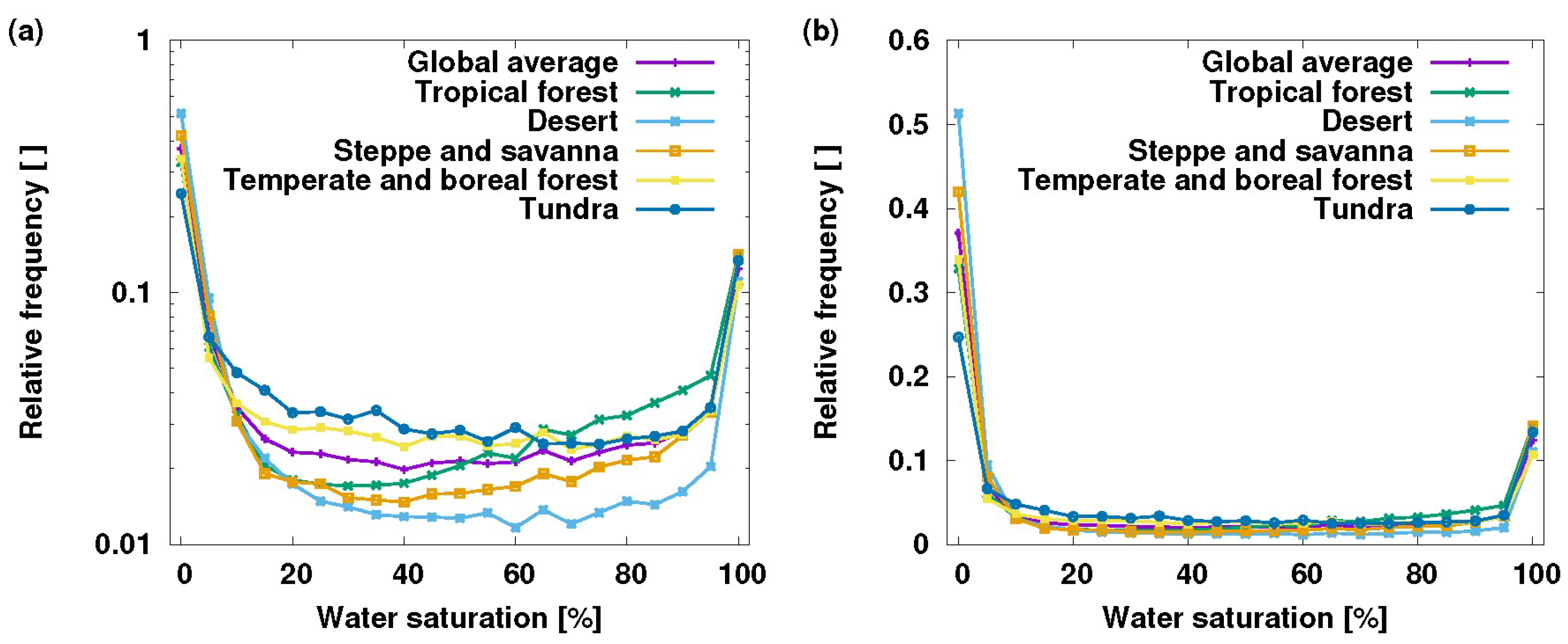 Geosciences 09 00342 g003 Geosciences 09 00342 g003