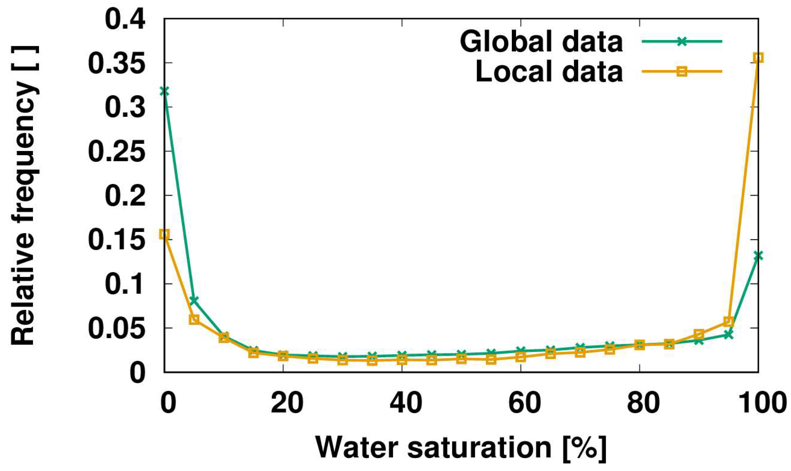 Geosciences 09 00342 g005 Geosciences 09 00342 g005