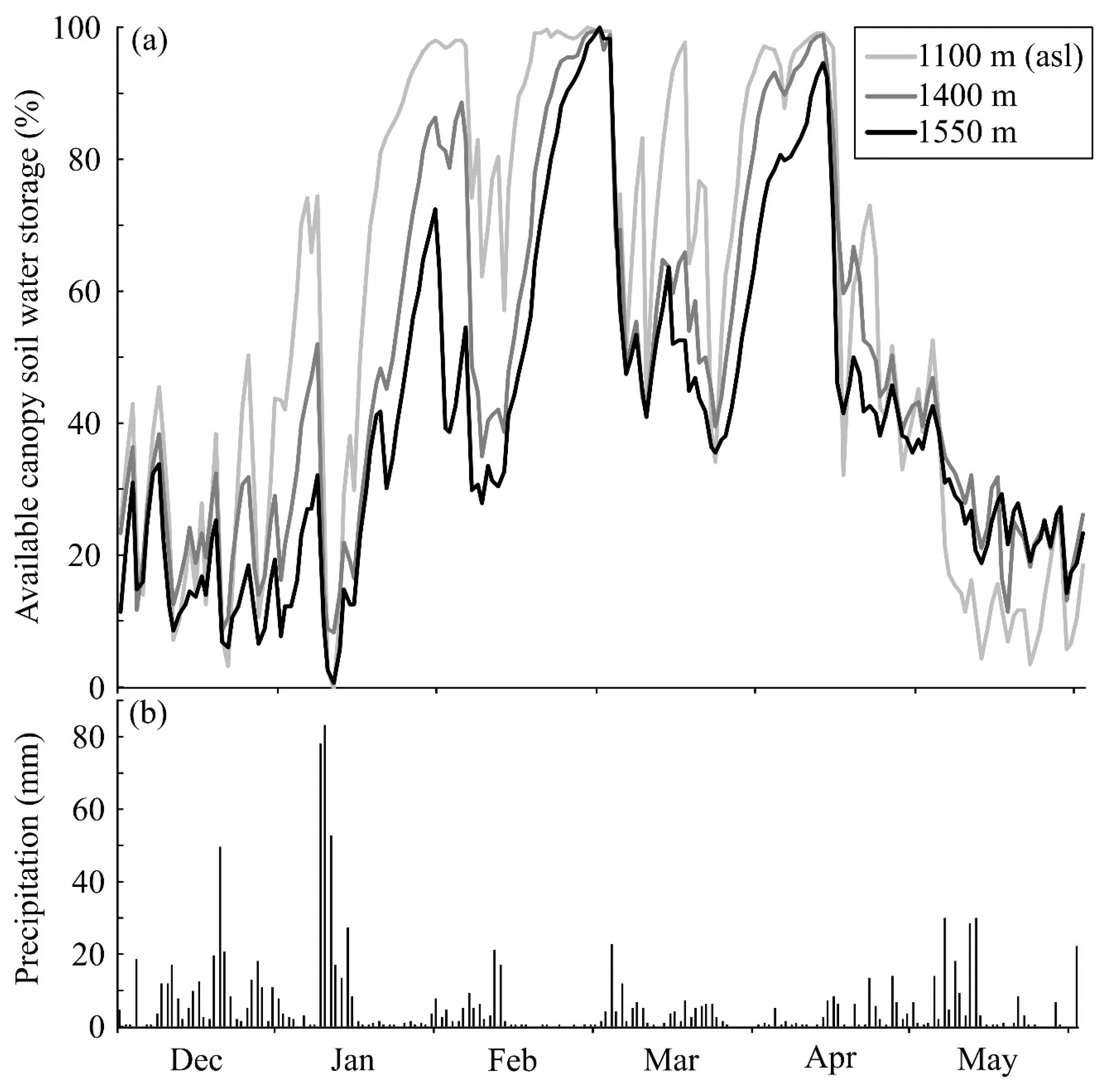 Geosciences 09 00342 g006 Geosciences 09 00342 g006
