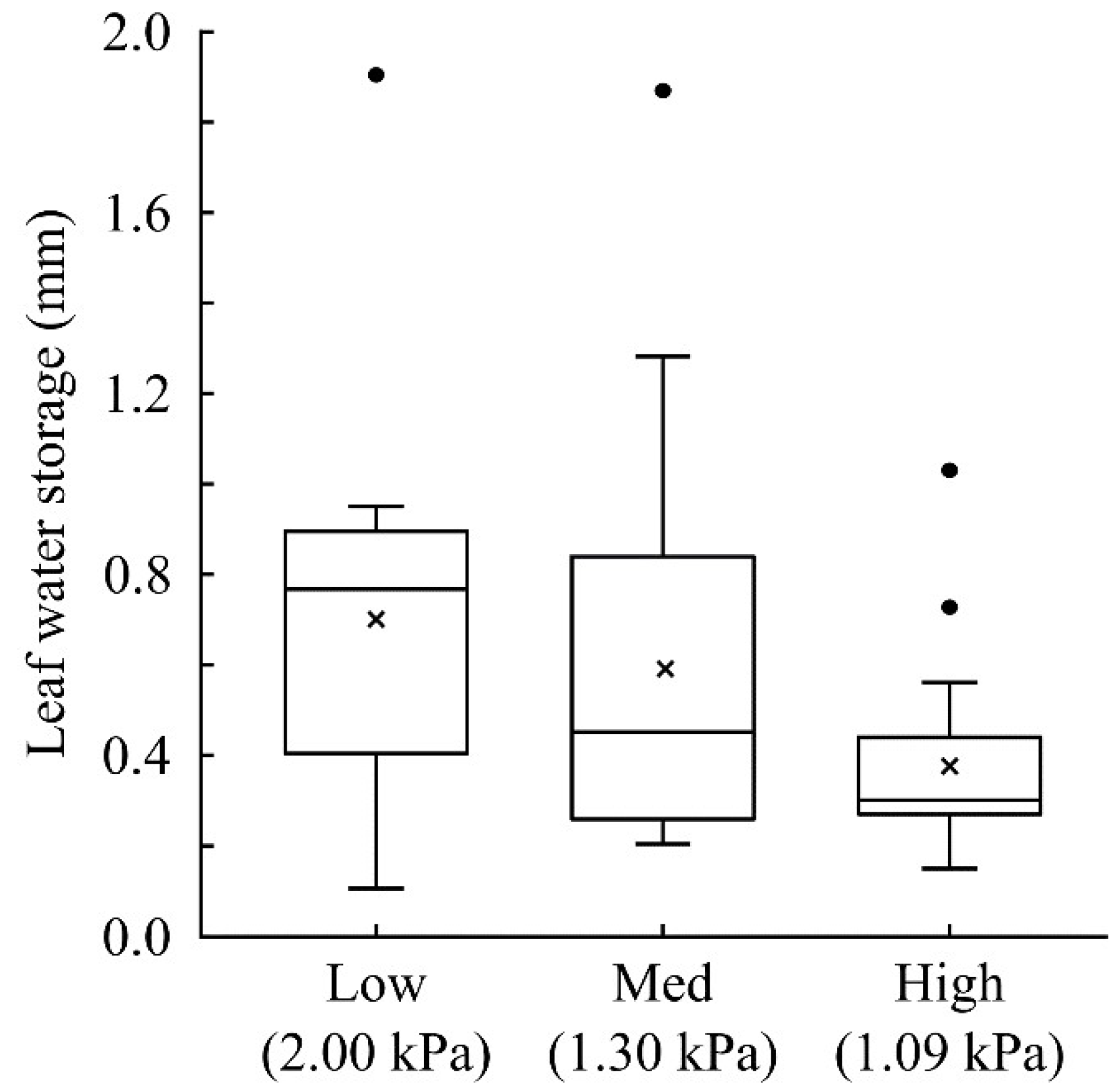 Geosciences 09 00342 g007 Geosciences 09 00342 g007