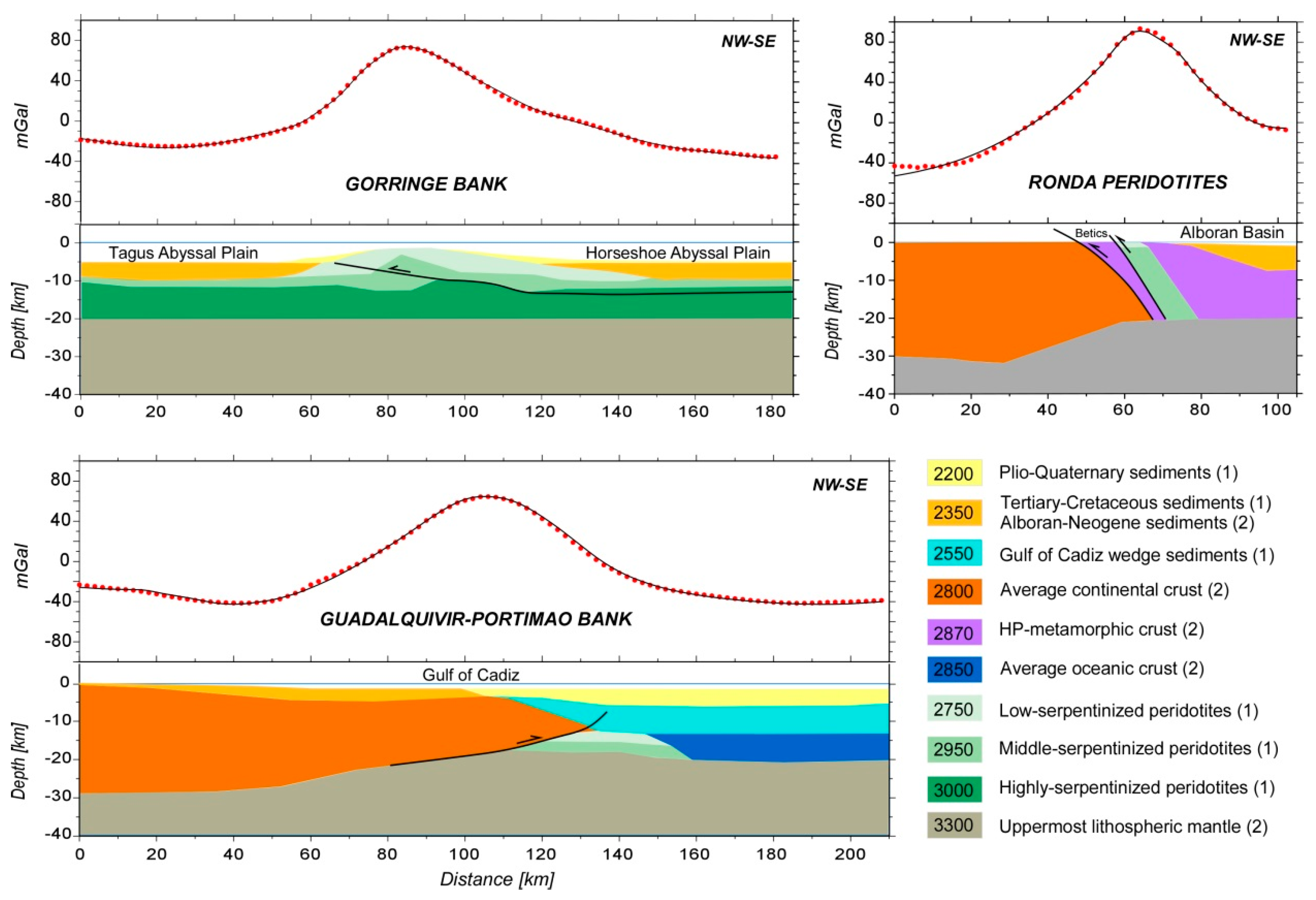 Geosciences 09 00343 g004