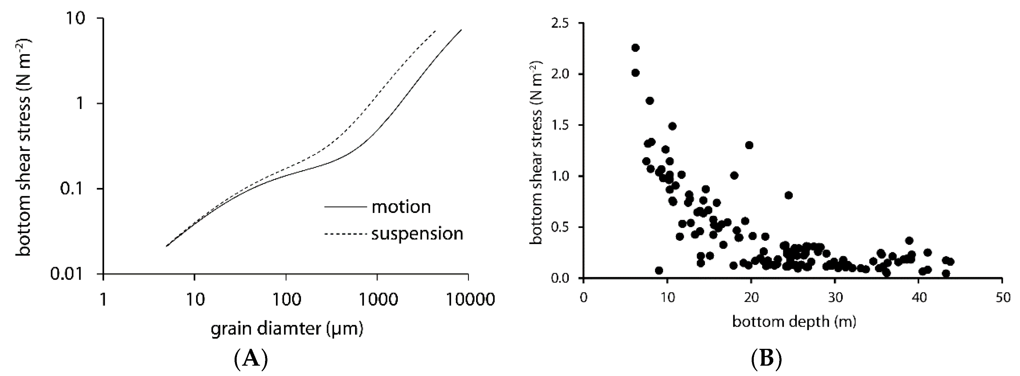 Geosciences 09 00344 g001