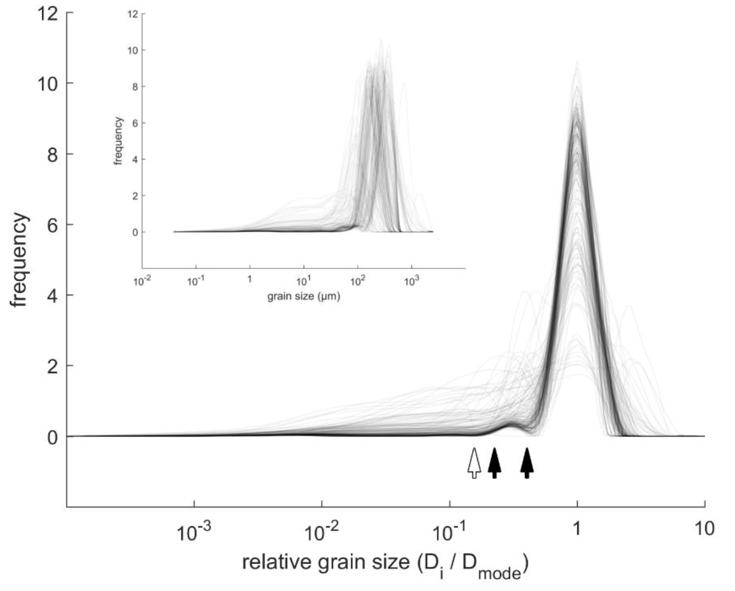 Geosciences 09 00344 g003