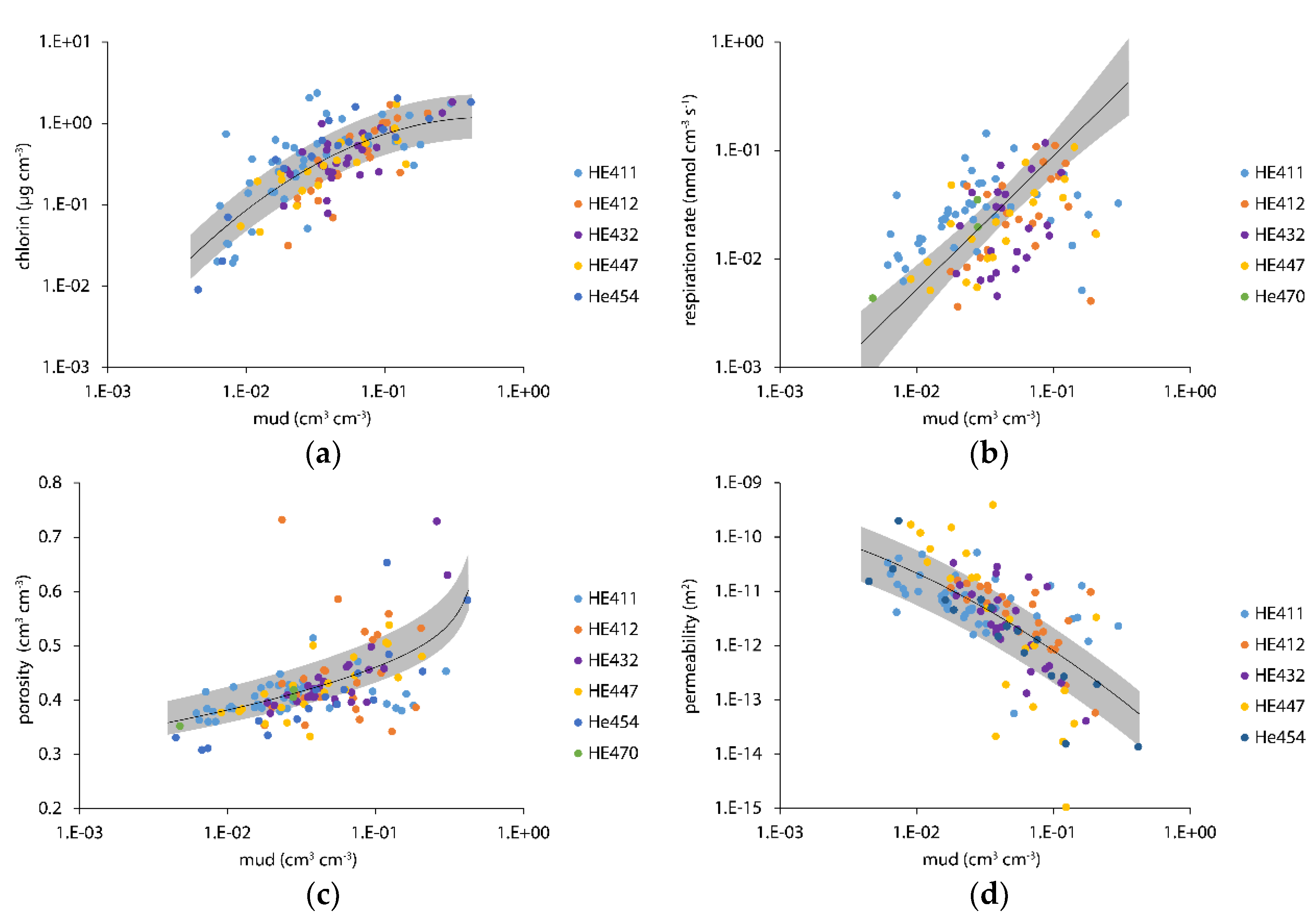 Geosciences 09 00344 g005