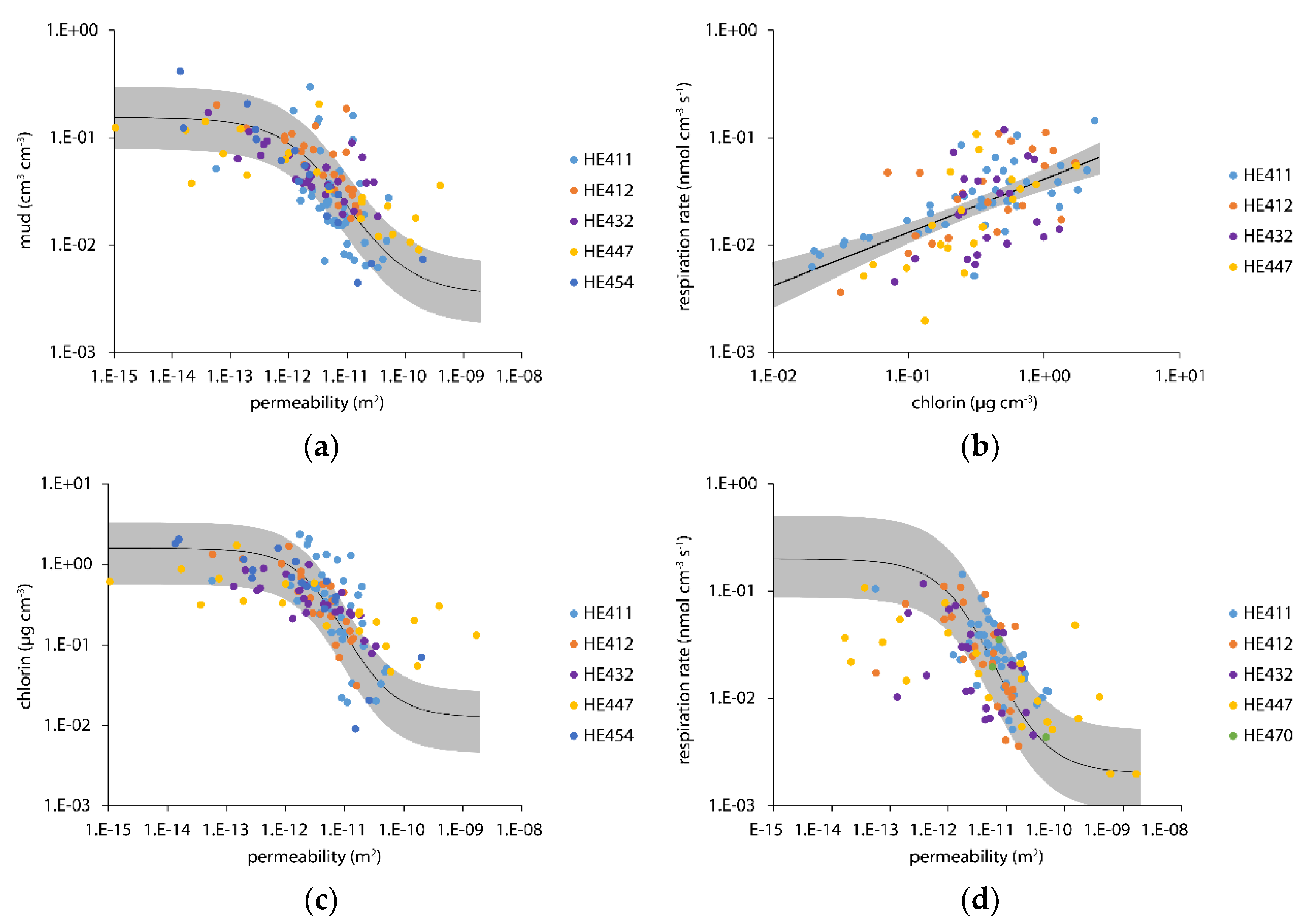 Geosciences 09 00344 g006