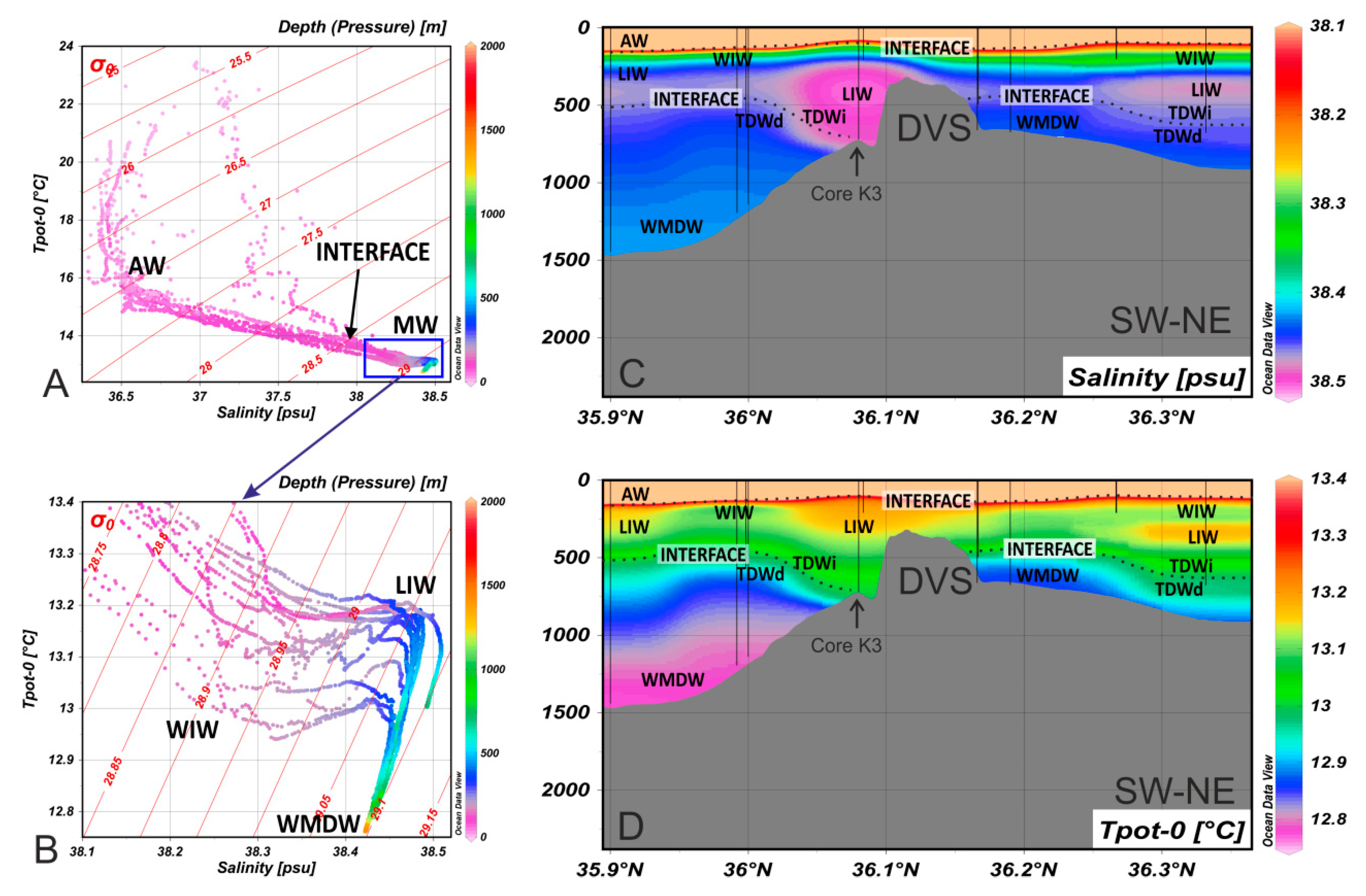 Geosciences 09 00345 g002