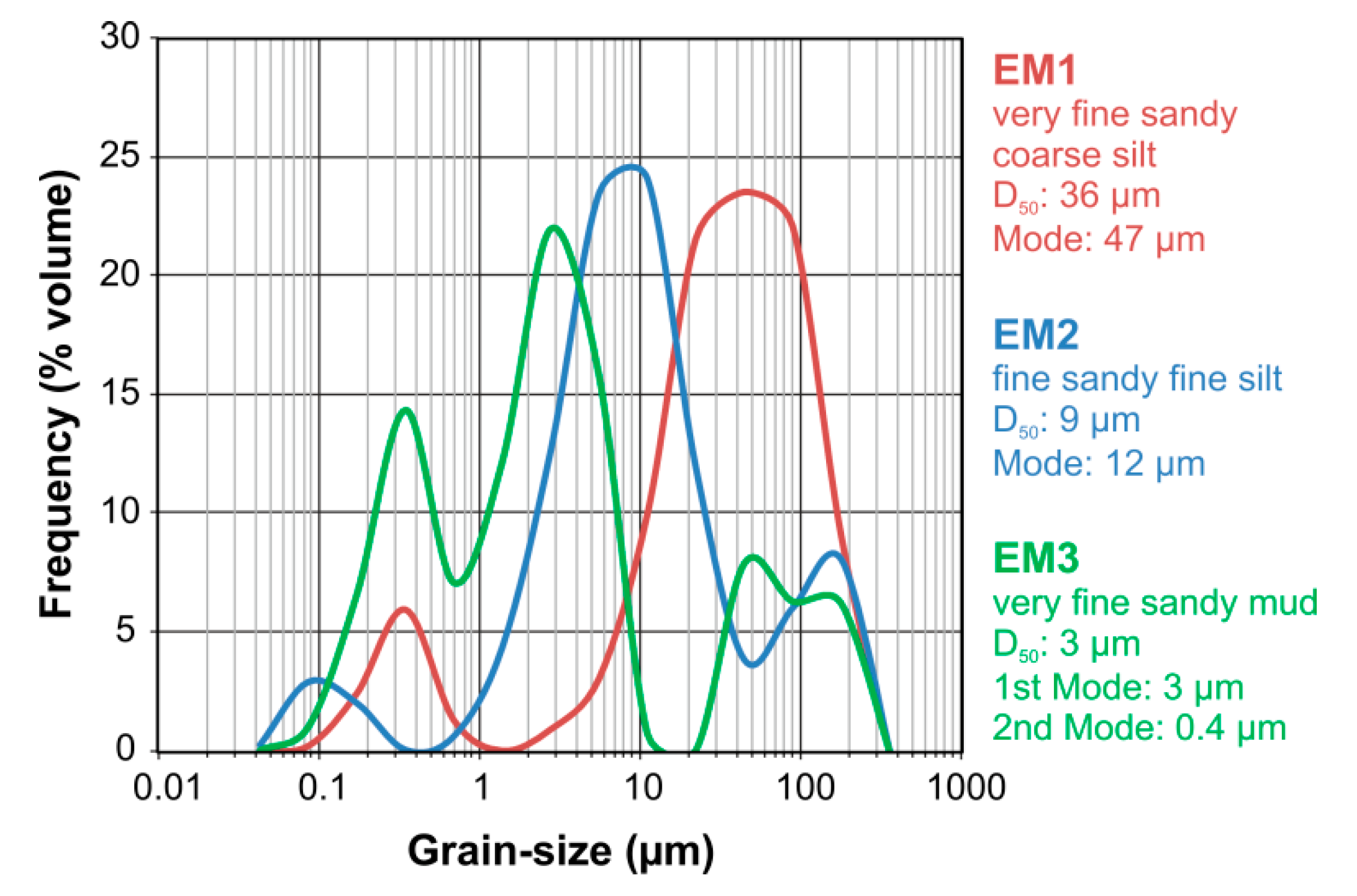 Geosciences 09 00345 g005