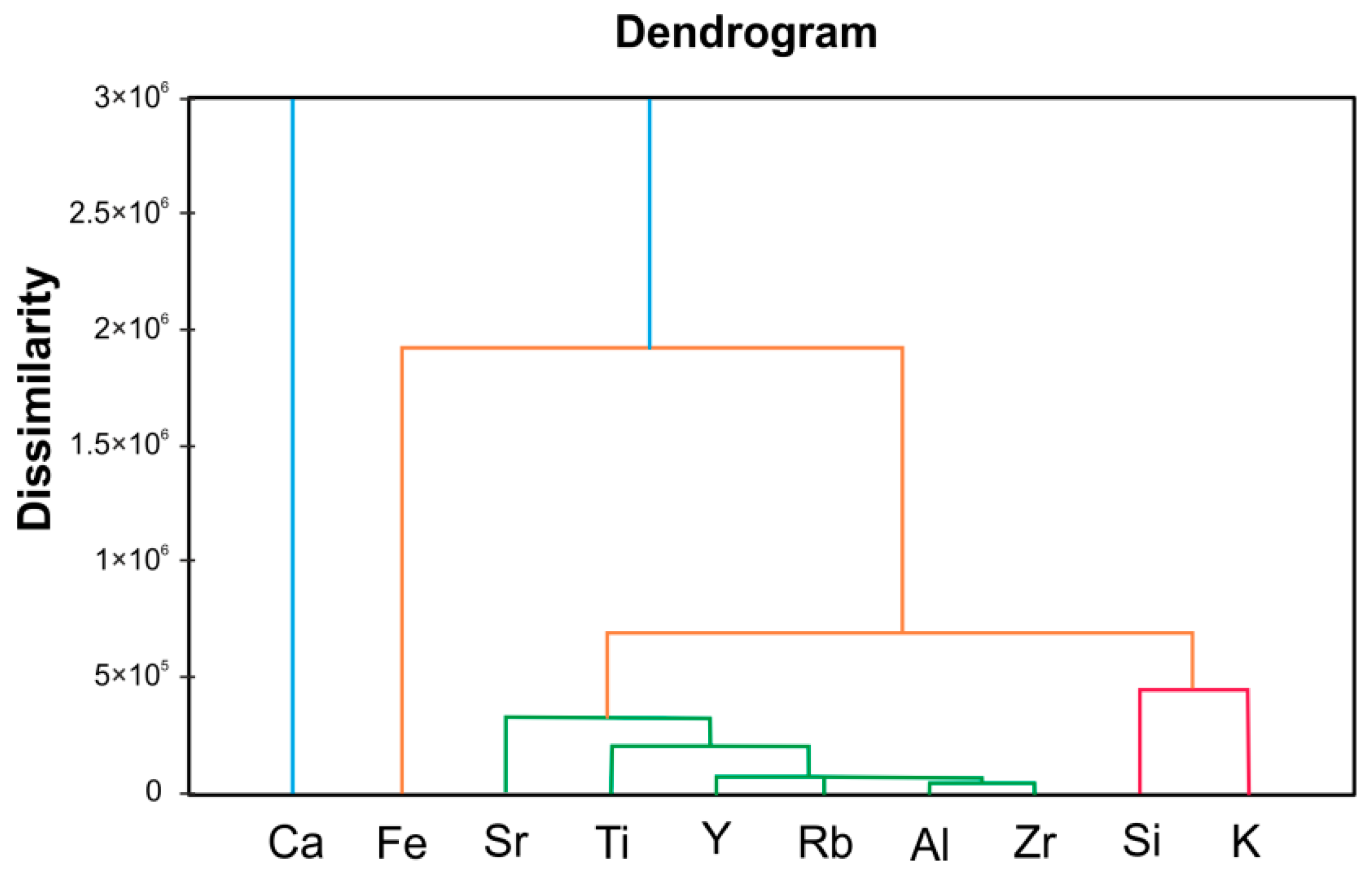 Geosciences 09 00345 g007
