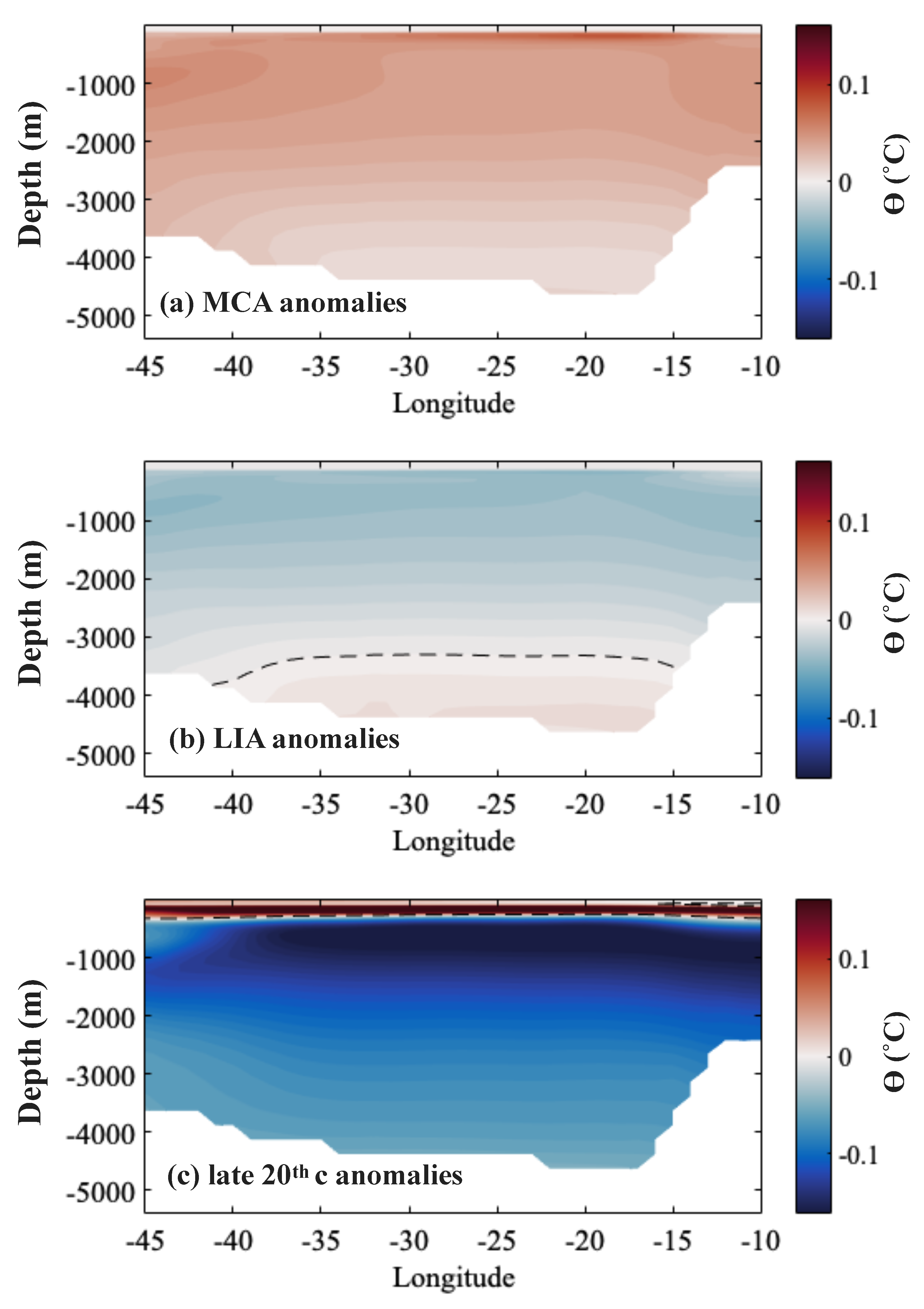 Geosciences 09 00346 g002