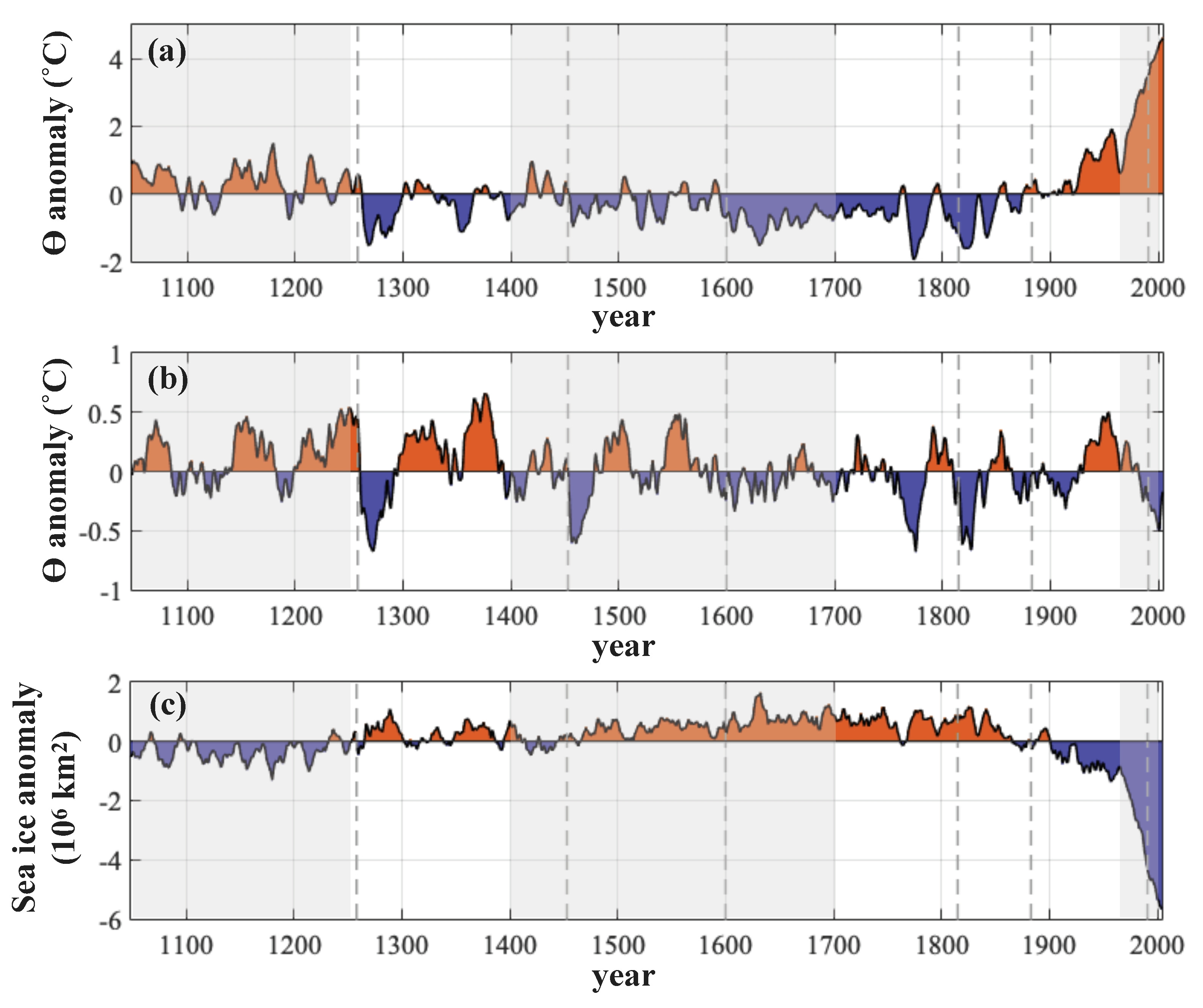 Geosciences 09 00346 g003
