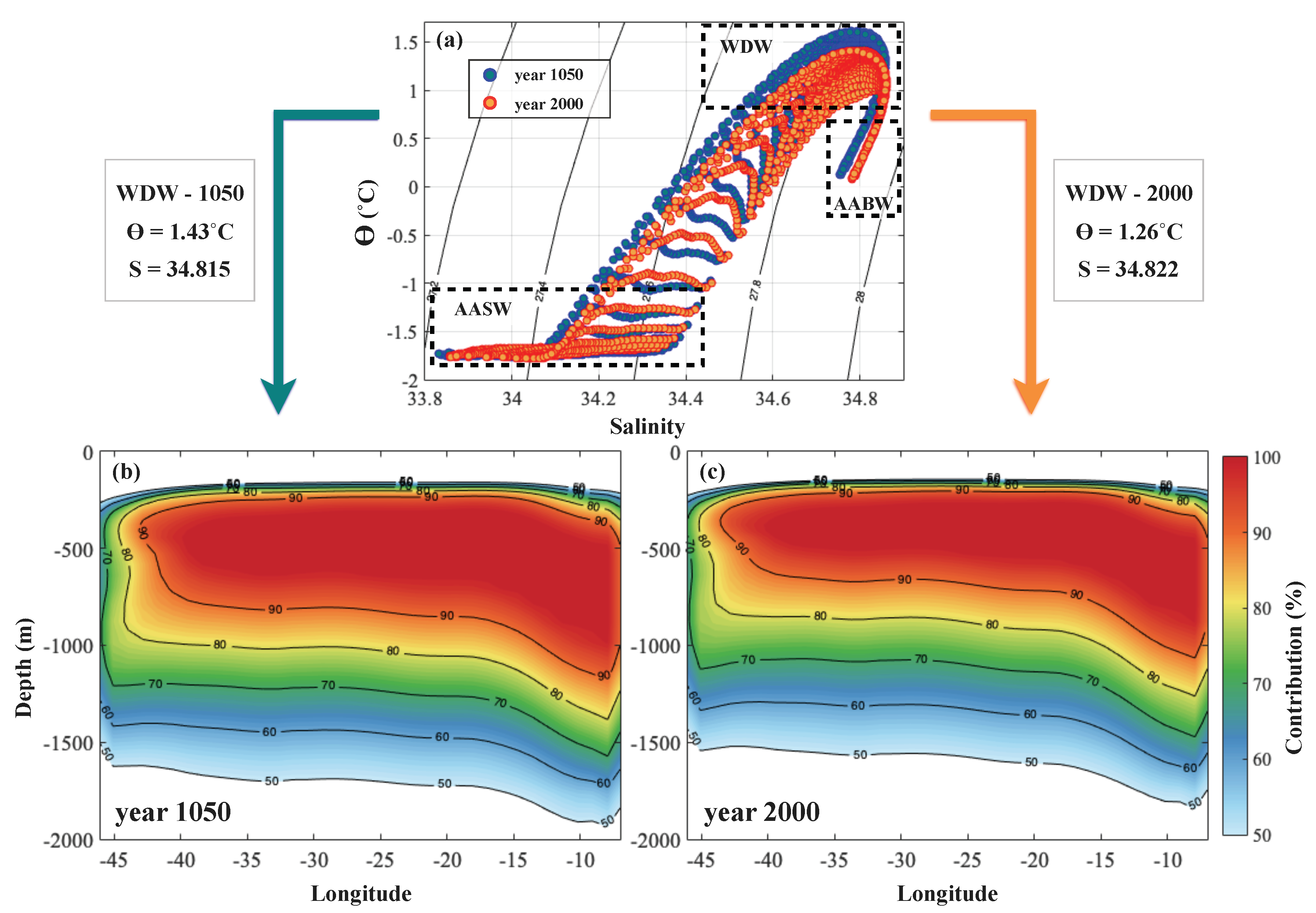 Geosciences 09 00346 g004