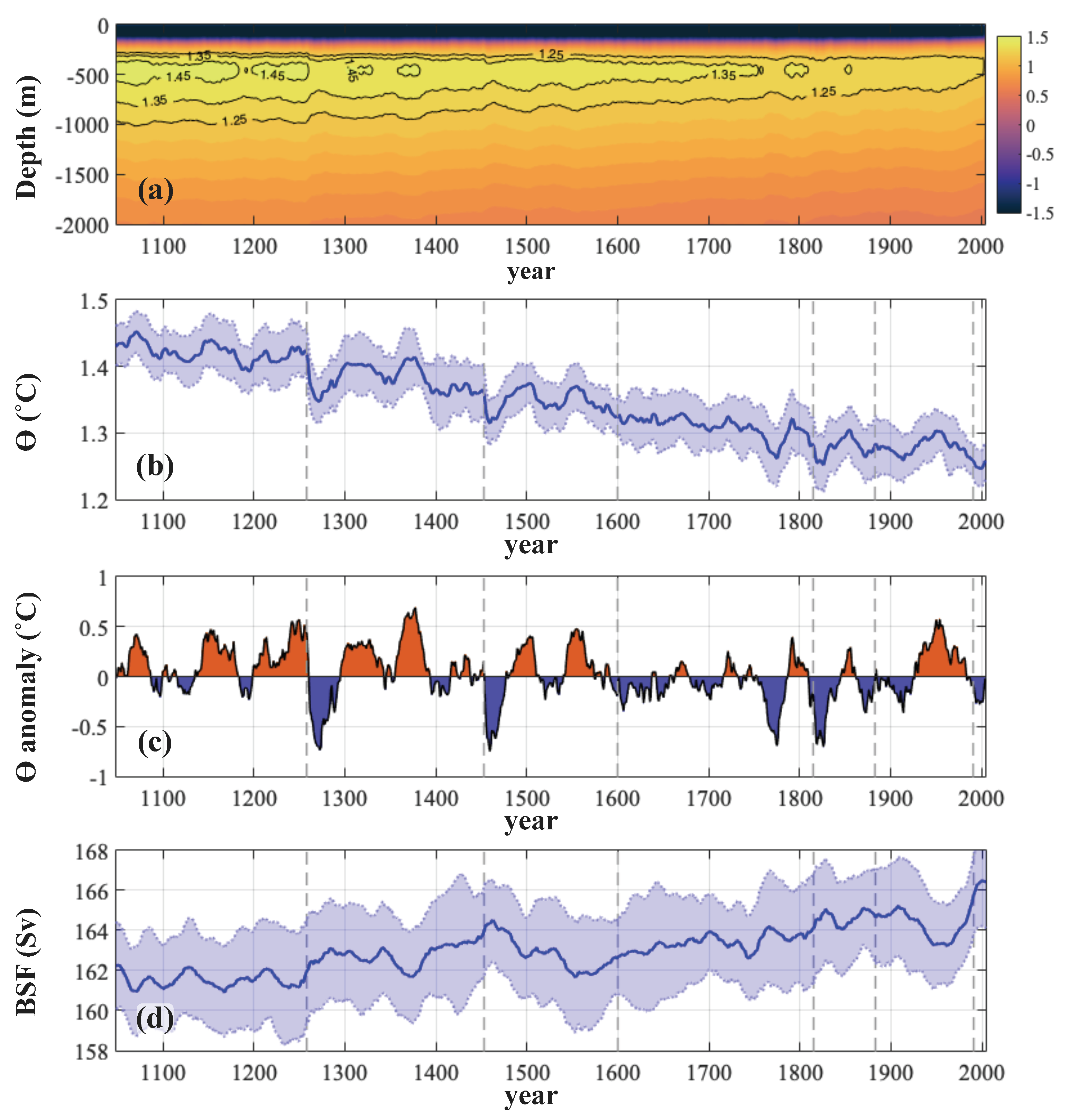 Geosciences 09 00346 g005