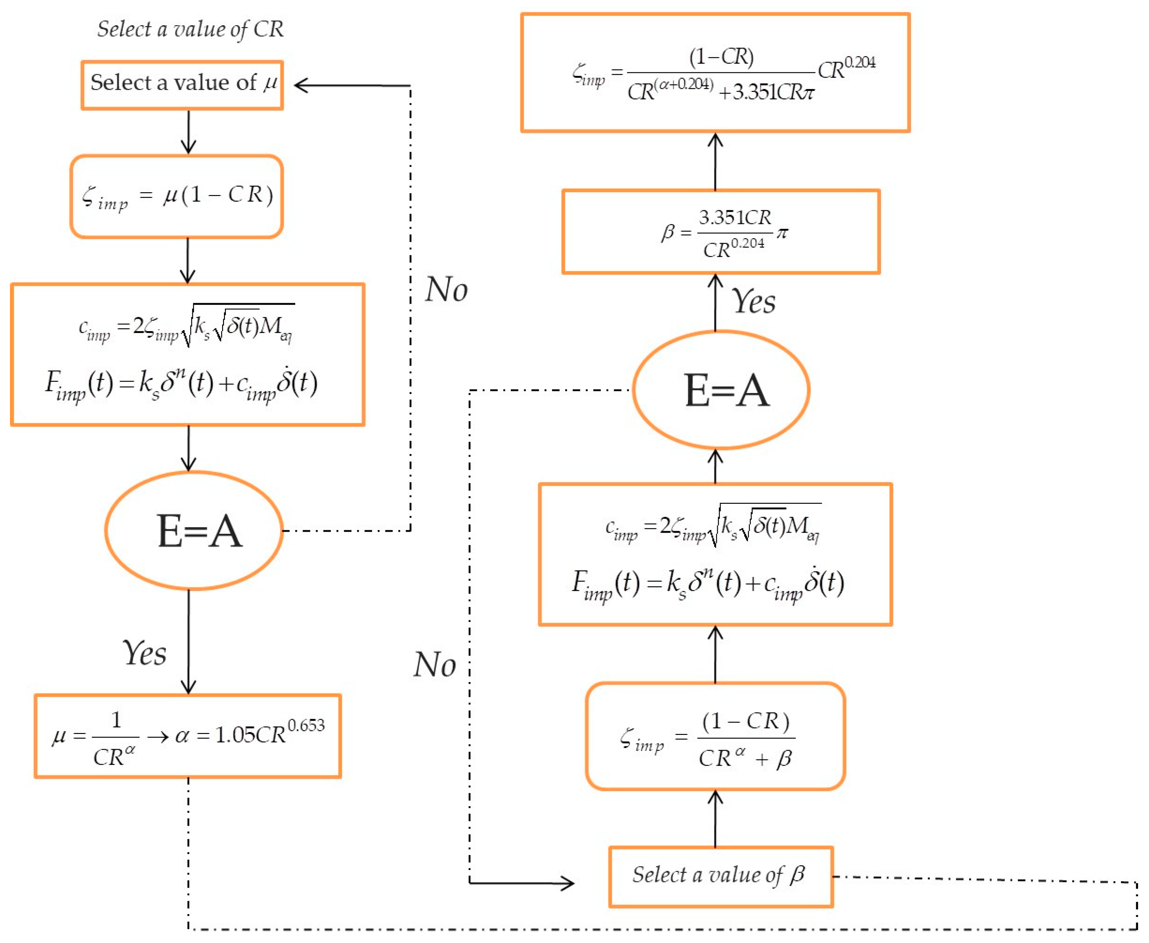 Geosciences 09 00347 g003 Geosciences 09 00347 g003