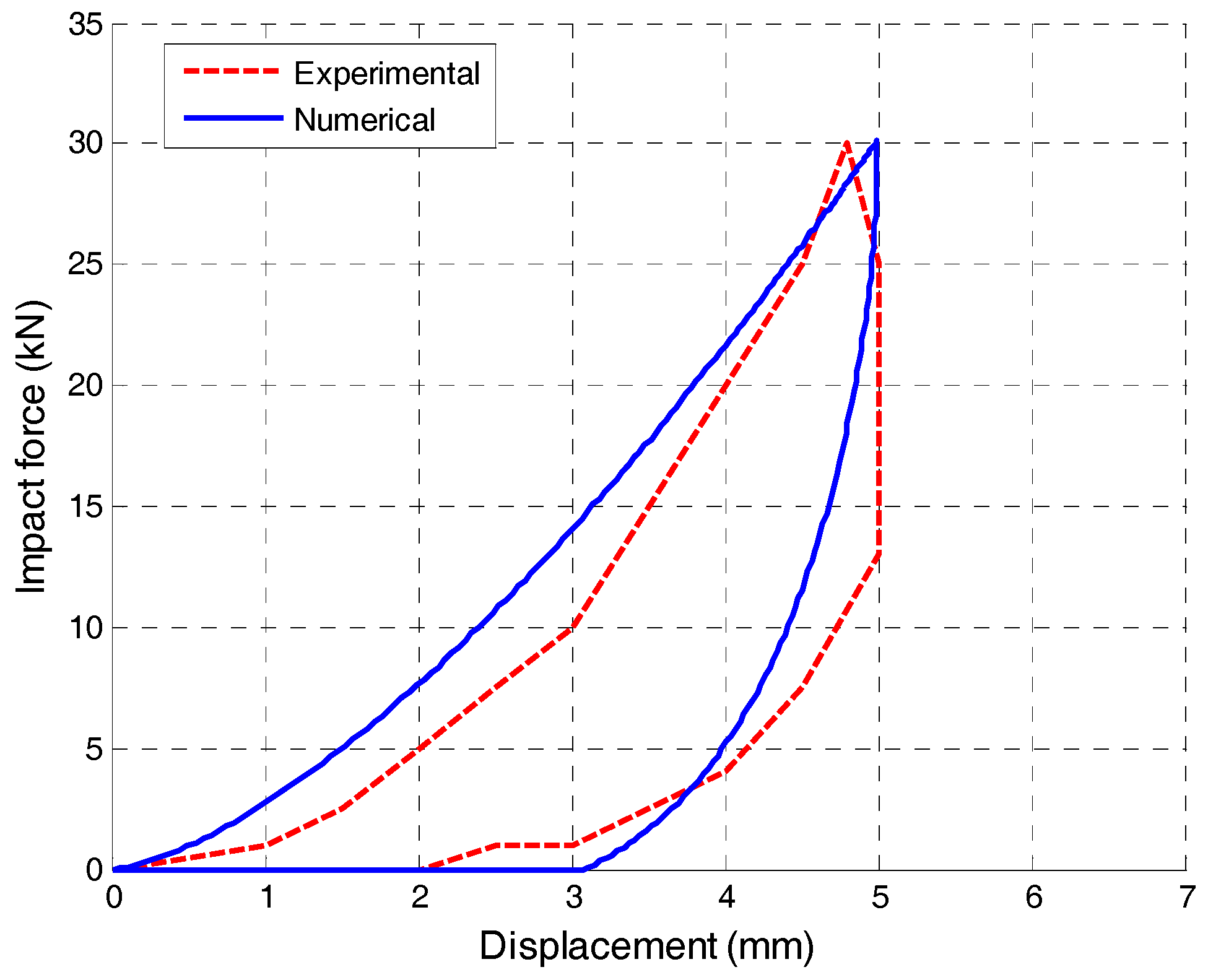 Geosciences 09 00347 g007 Geosciences 09 00347 g007