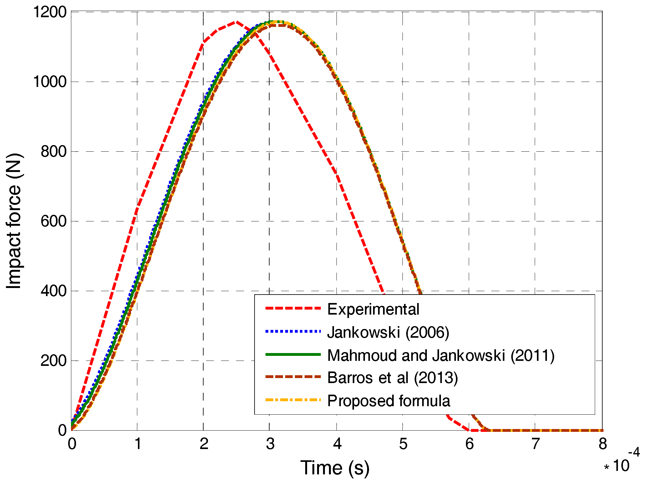Geosciences 09 00347 g009 Geosciences 09 00347 g009