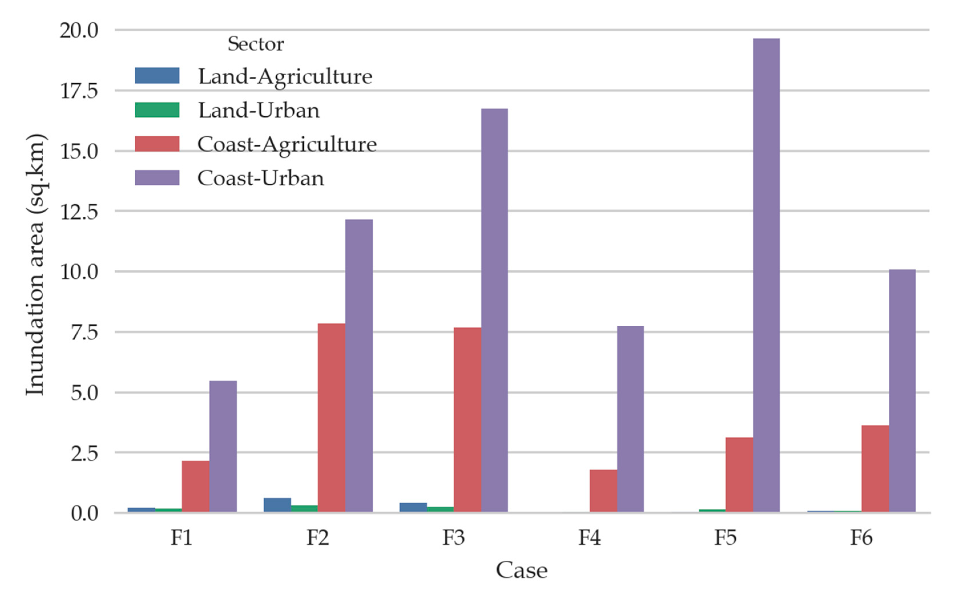 Geosciences 09 00349 g009
