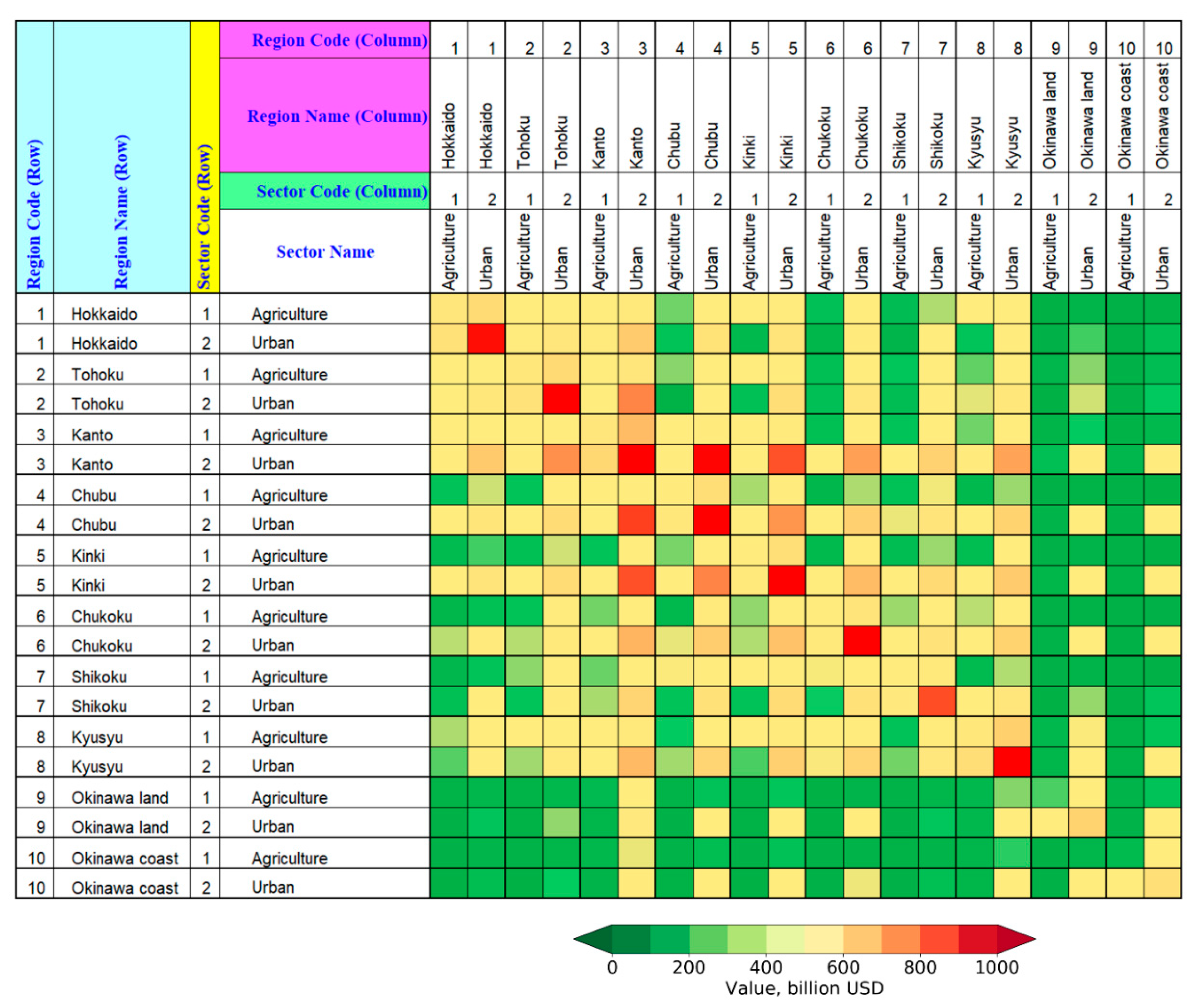 Geosciences 09 00349 g010