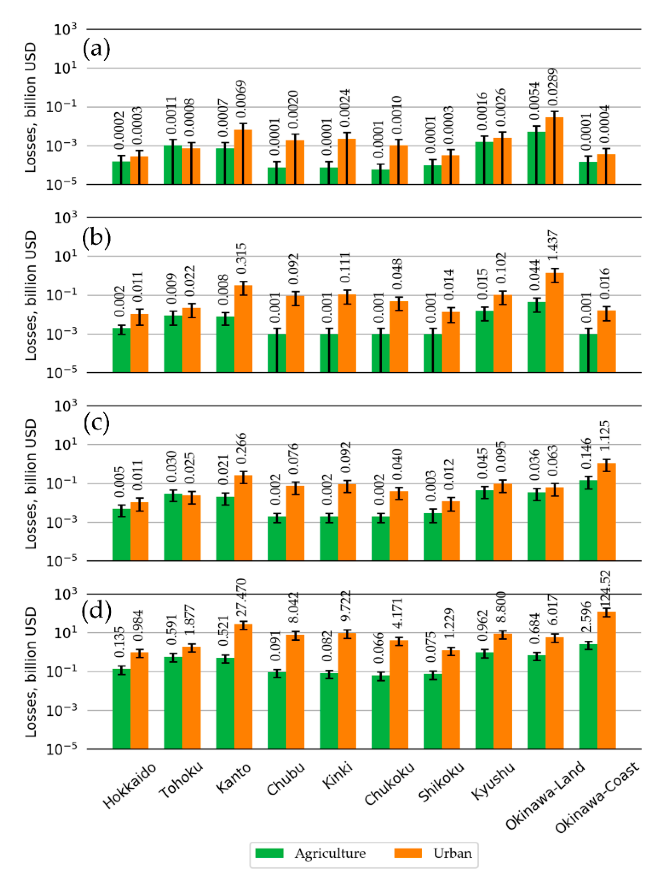 Geosciences 09 00349 g012