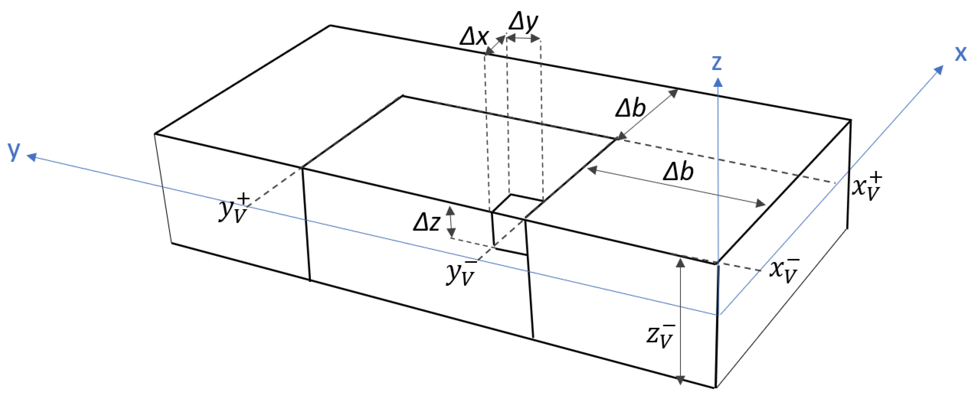 Geosciences 09 00351 g001