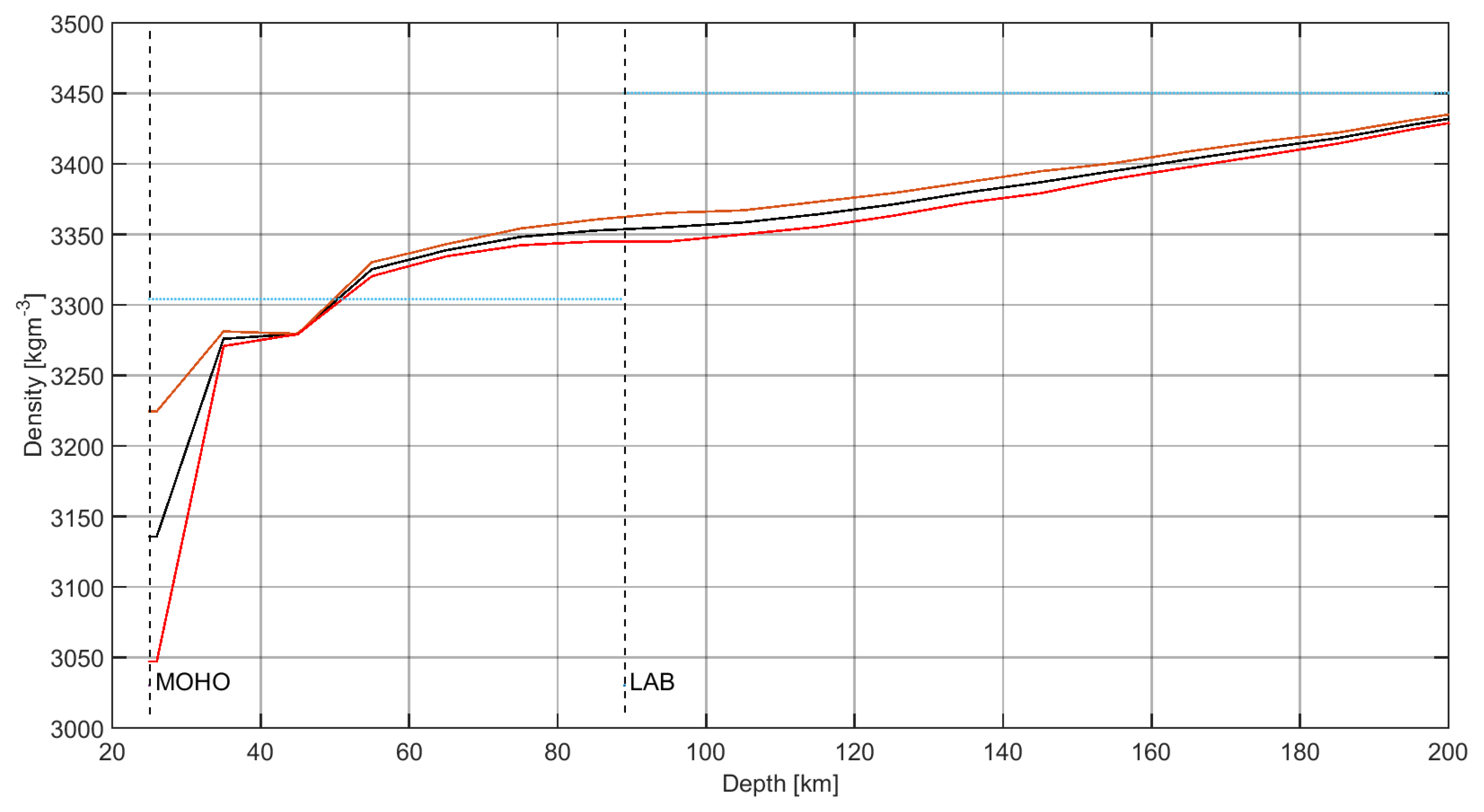 Geosciences 09 00351 g002