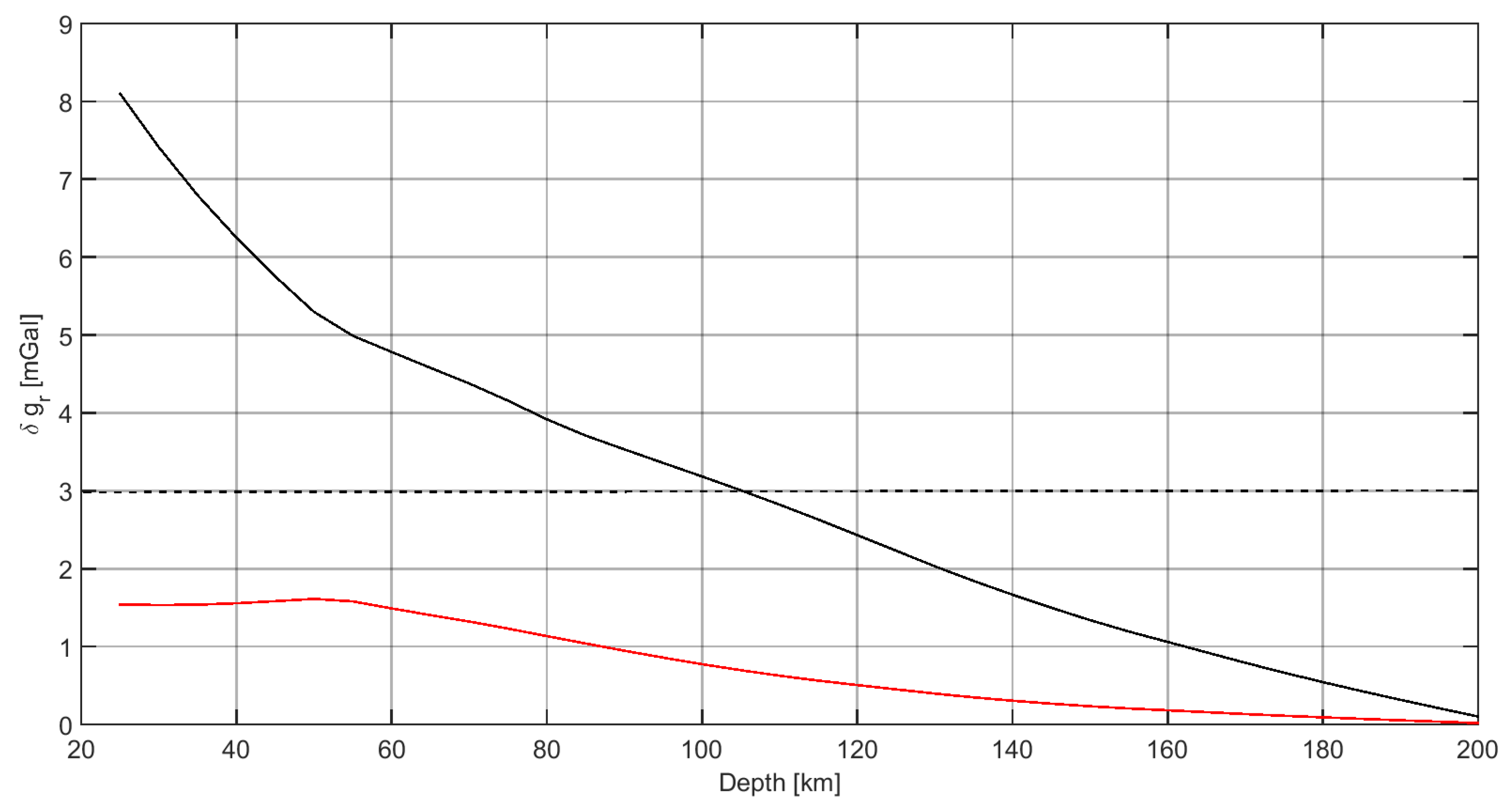 Geosciences 09 00351 g003