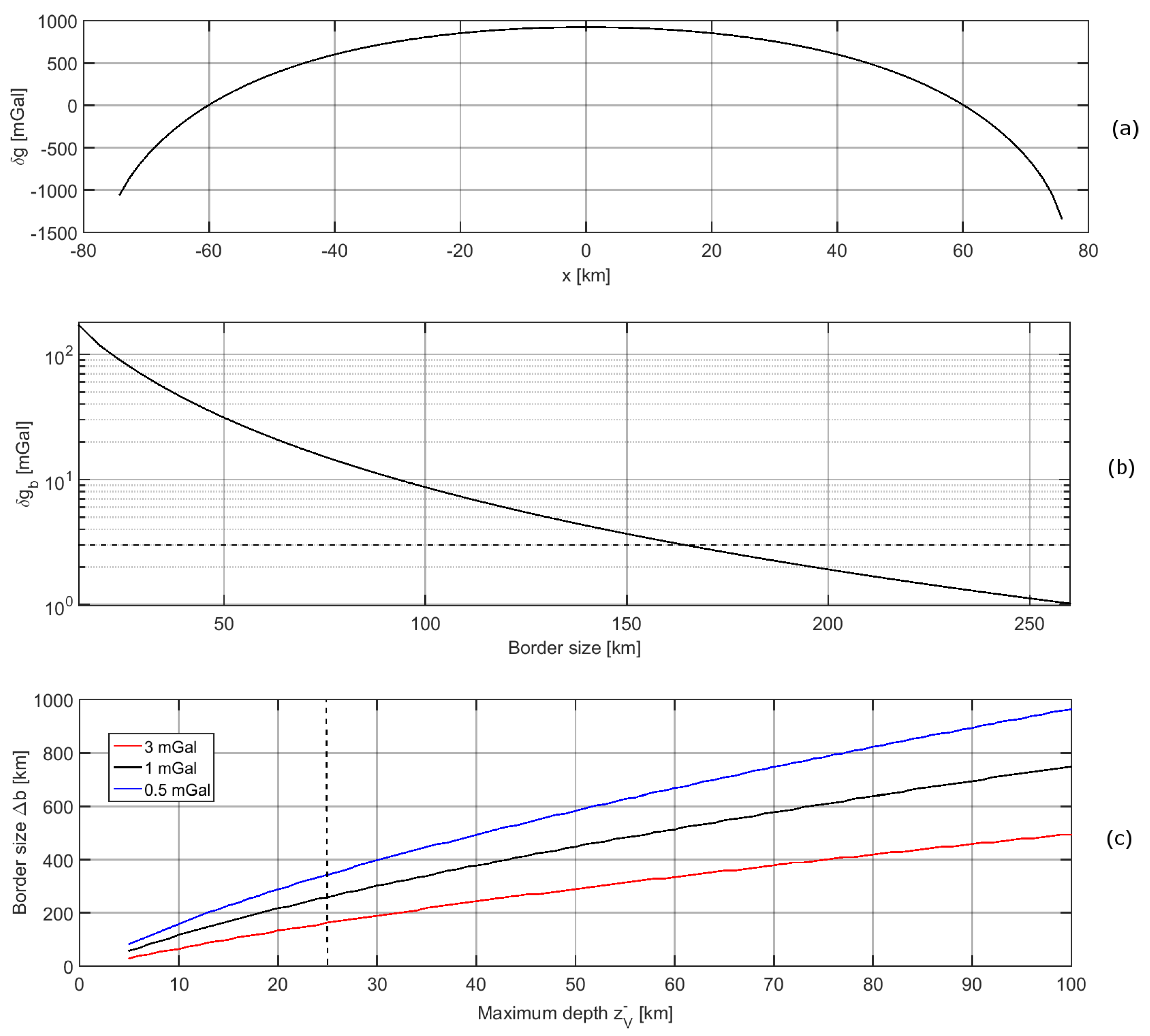 Geosciences 09 00351 g004