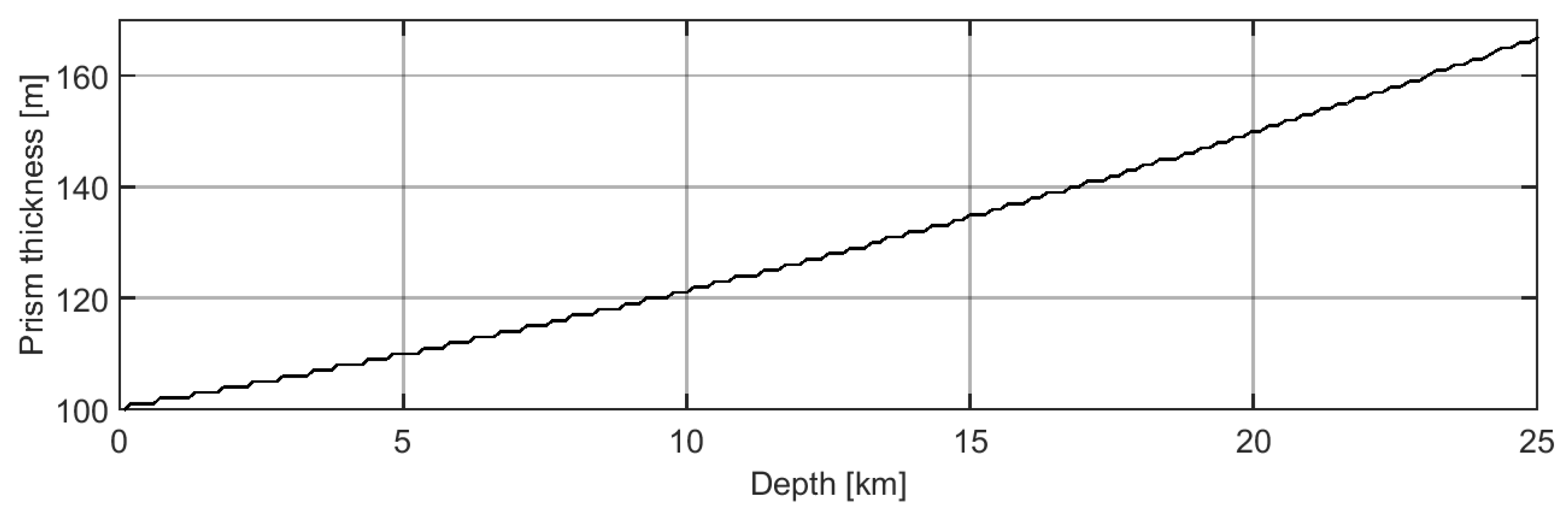 Geosciences 09 00351 g007