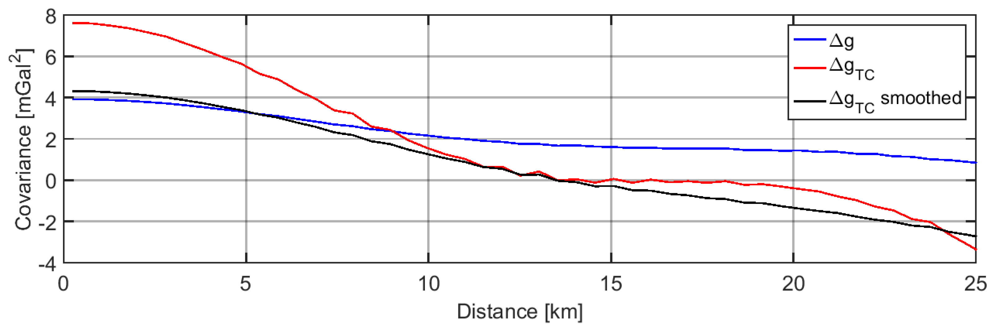 Geosciences 09 00351 g008