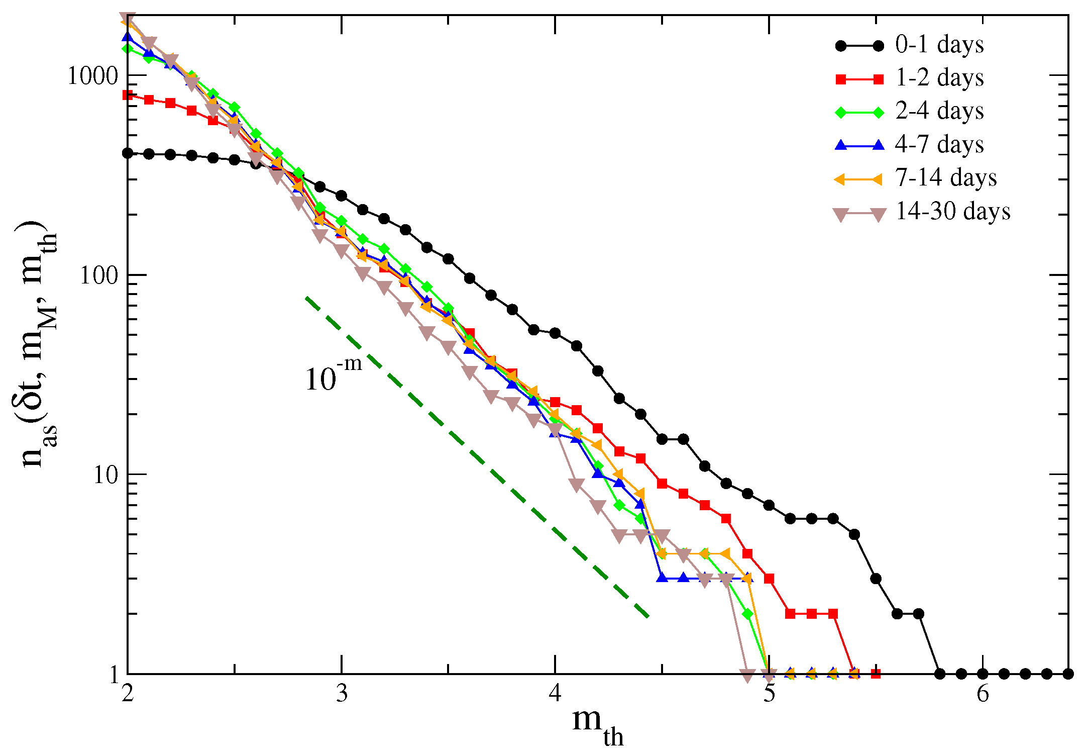 Geosciences 09 00355 g002
