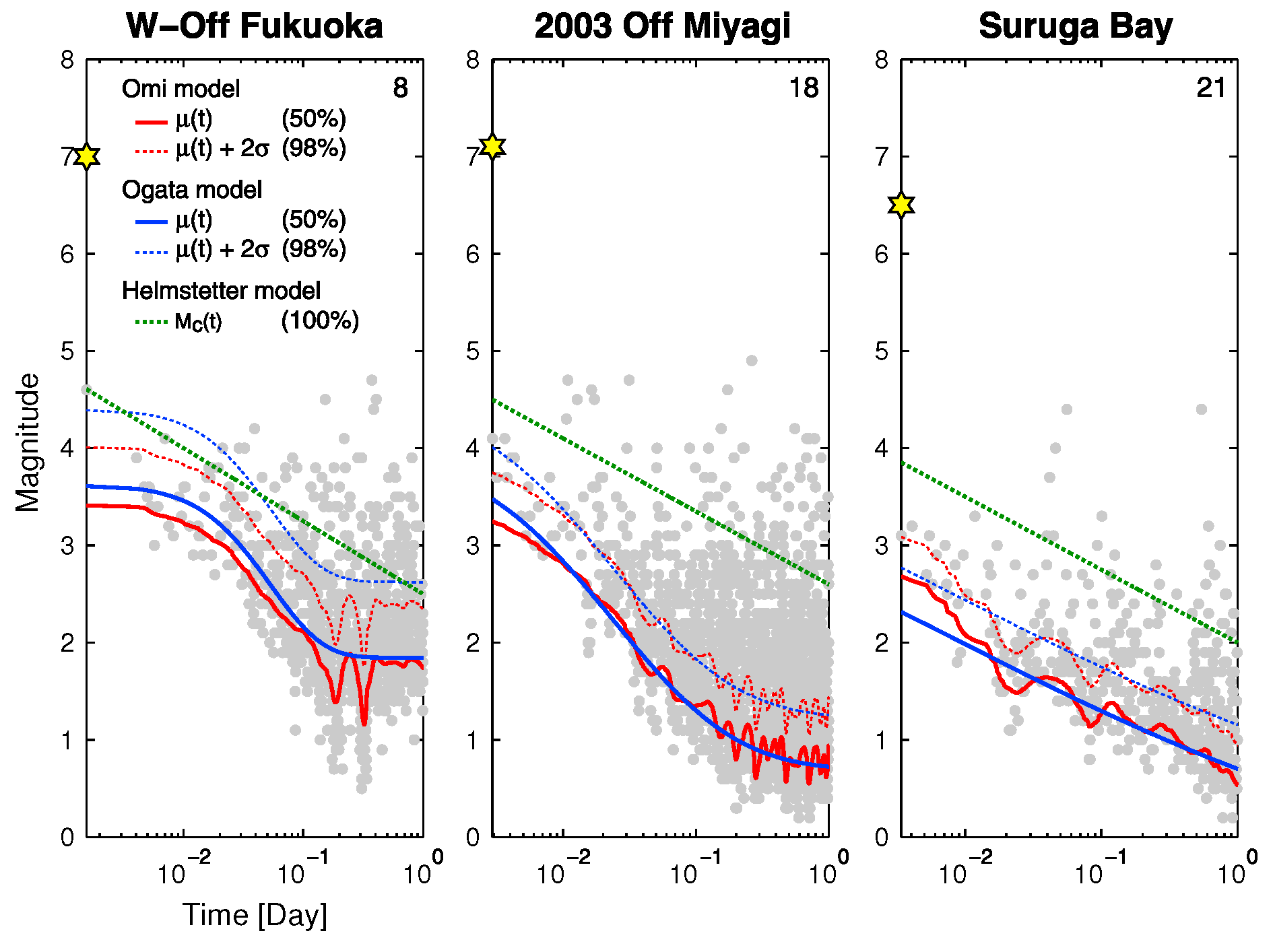 Geosciences 09 00355 g003