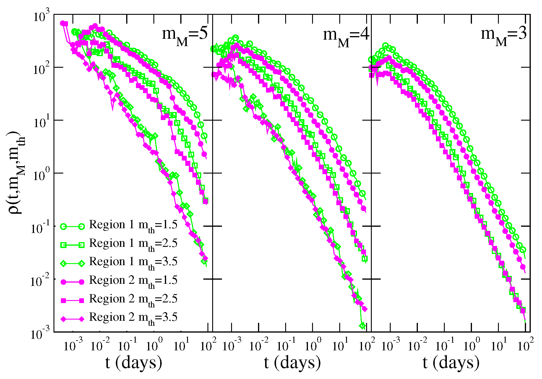 Geosciences 09 00355 g006