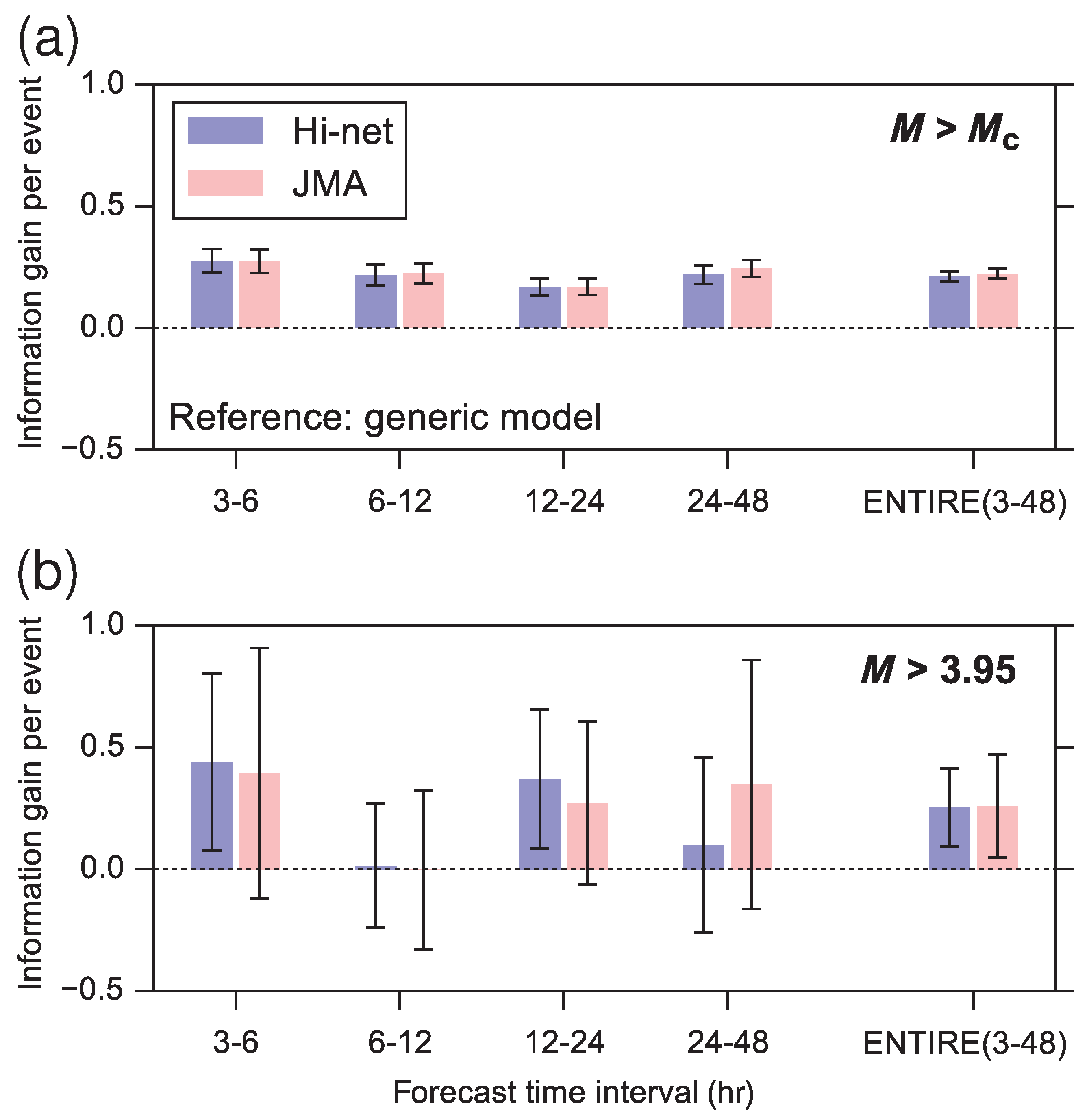 Geosciences 09 00355 g009