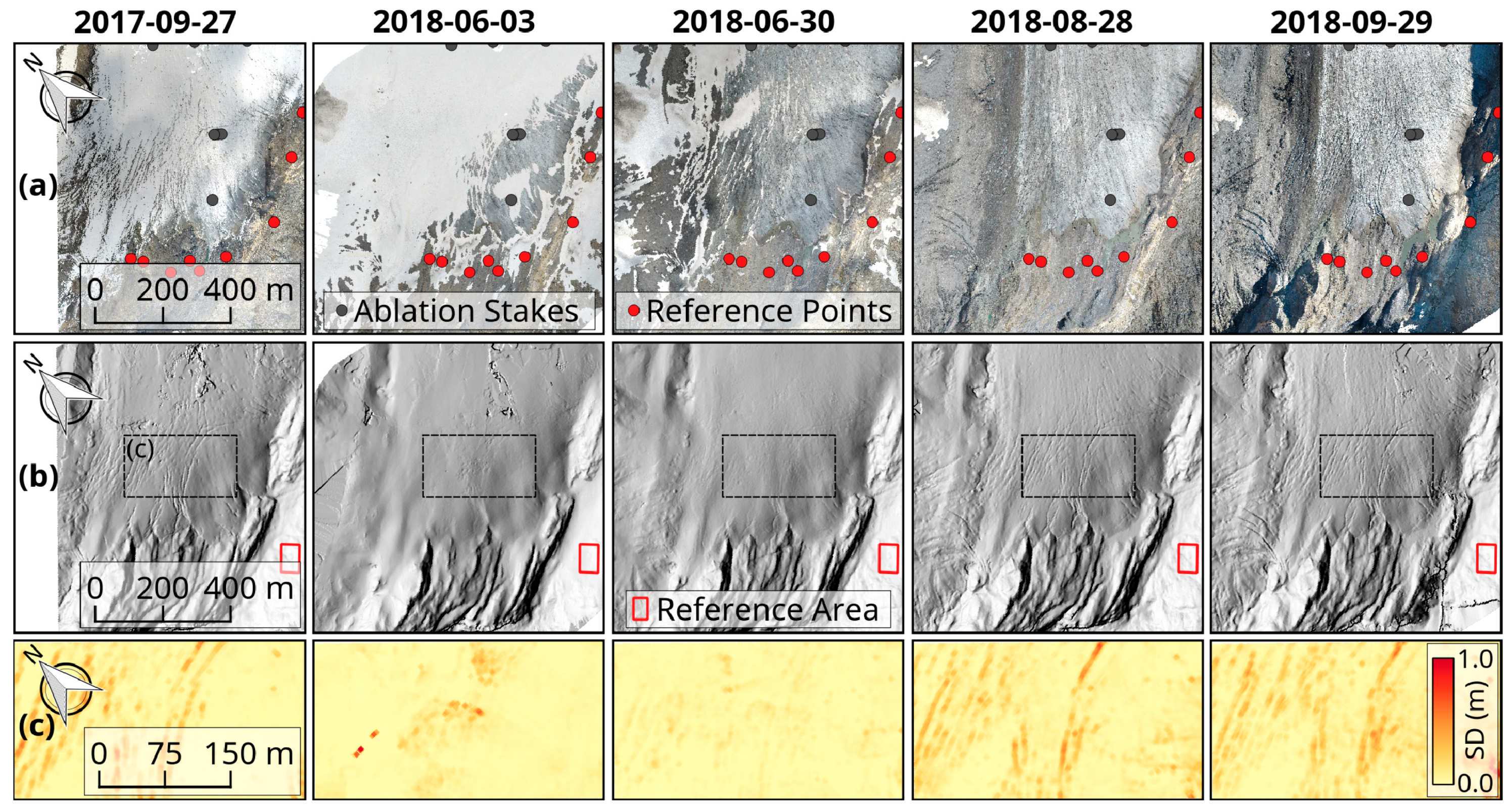 Geosciences 09 00356 g009