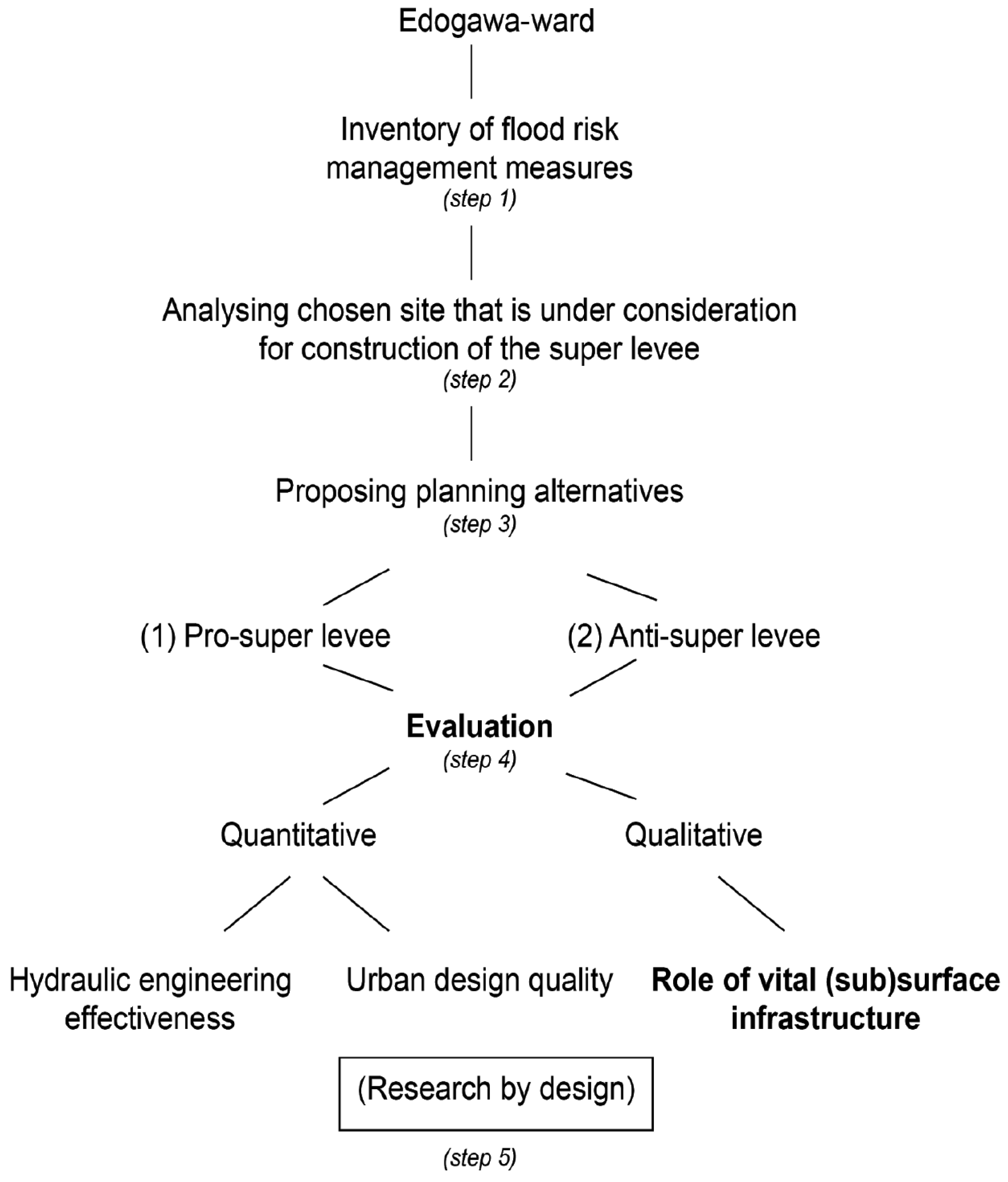 Geosciences 09 00357 g003