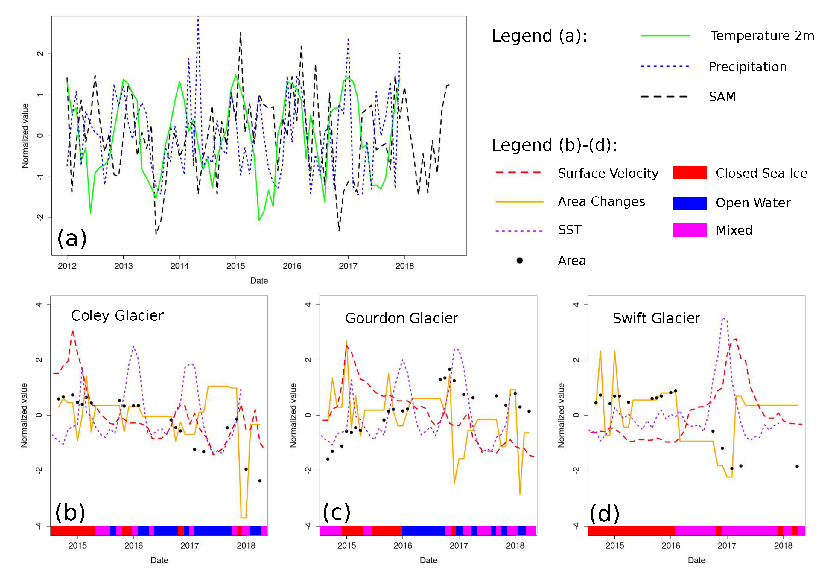 Geosciences 09 00374 g005
