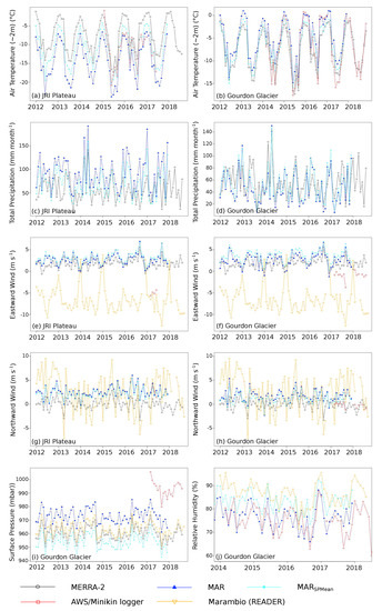 Geosciences 09 00374 g0a3