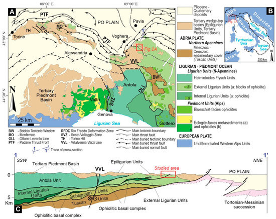 Geosciences 09 00381 g001 550