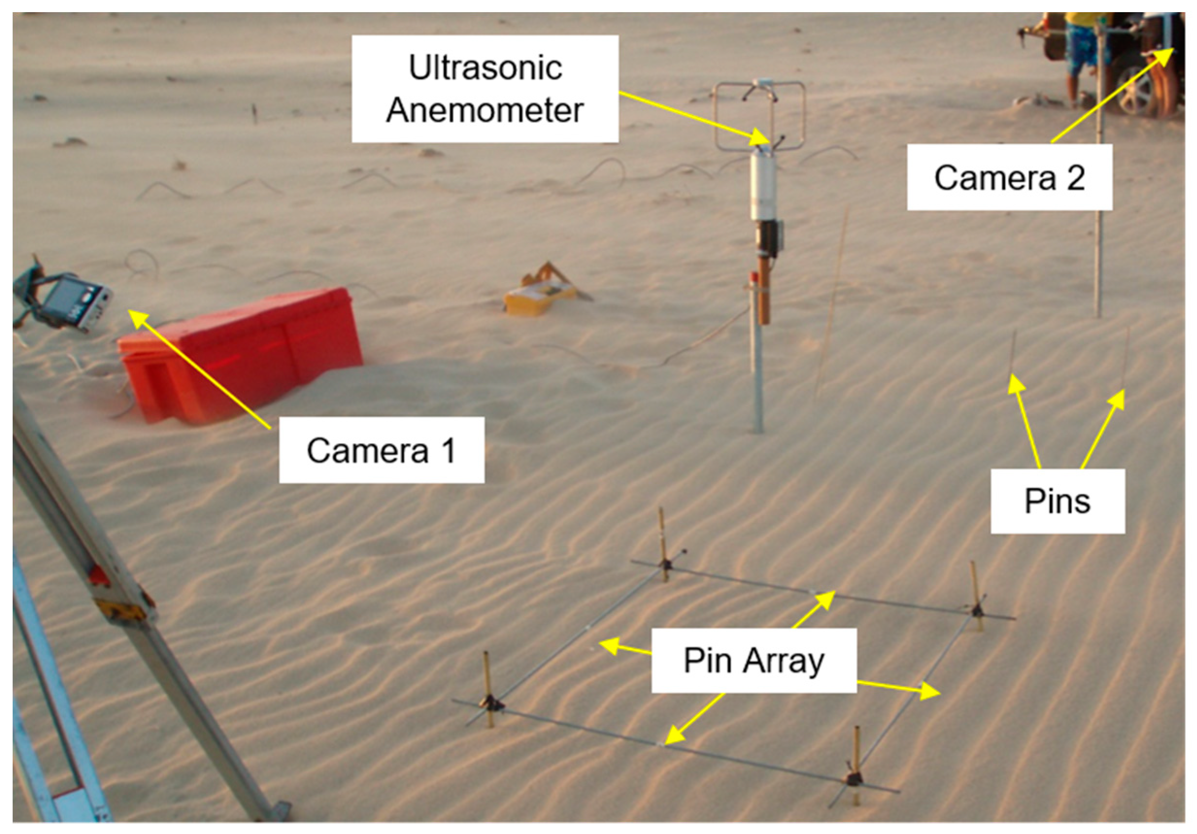 Geosciences 09 00389 g001 Geosciences 09 00389 g001