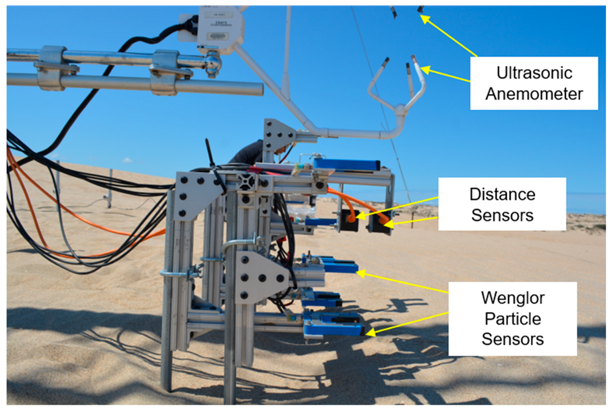 Geosciences 09 00389 g002 Geosciences 09 00389 g002