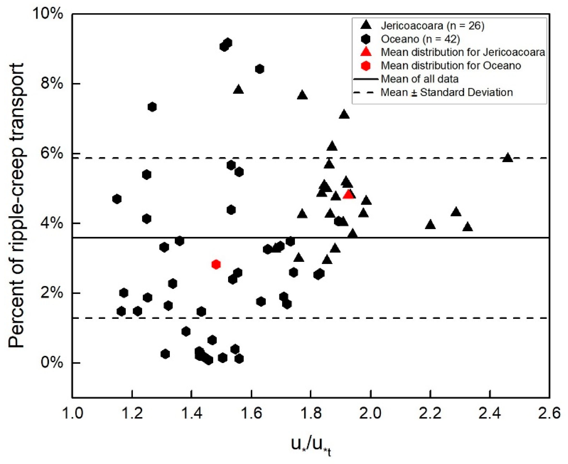 Geosciences 09 00389 g005 Geosciences 09 00389 g005