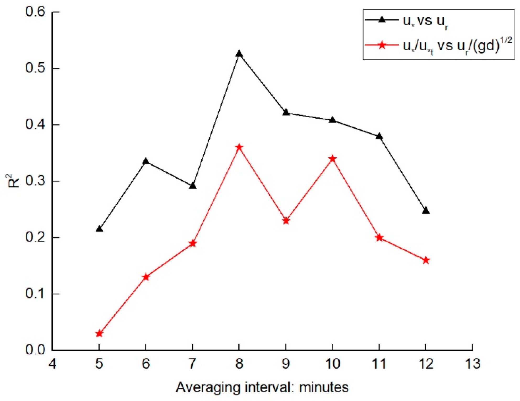 Geosciences 09 00389 g0a1 Geosciences 09 00389 g0a1