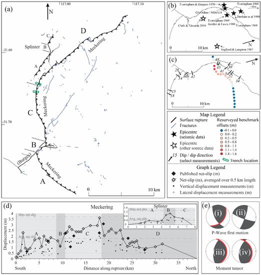 Geosciences 09 00408 g003