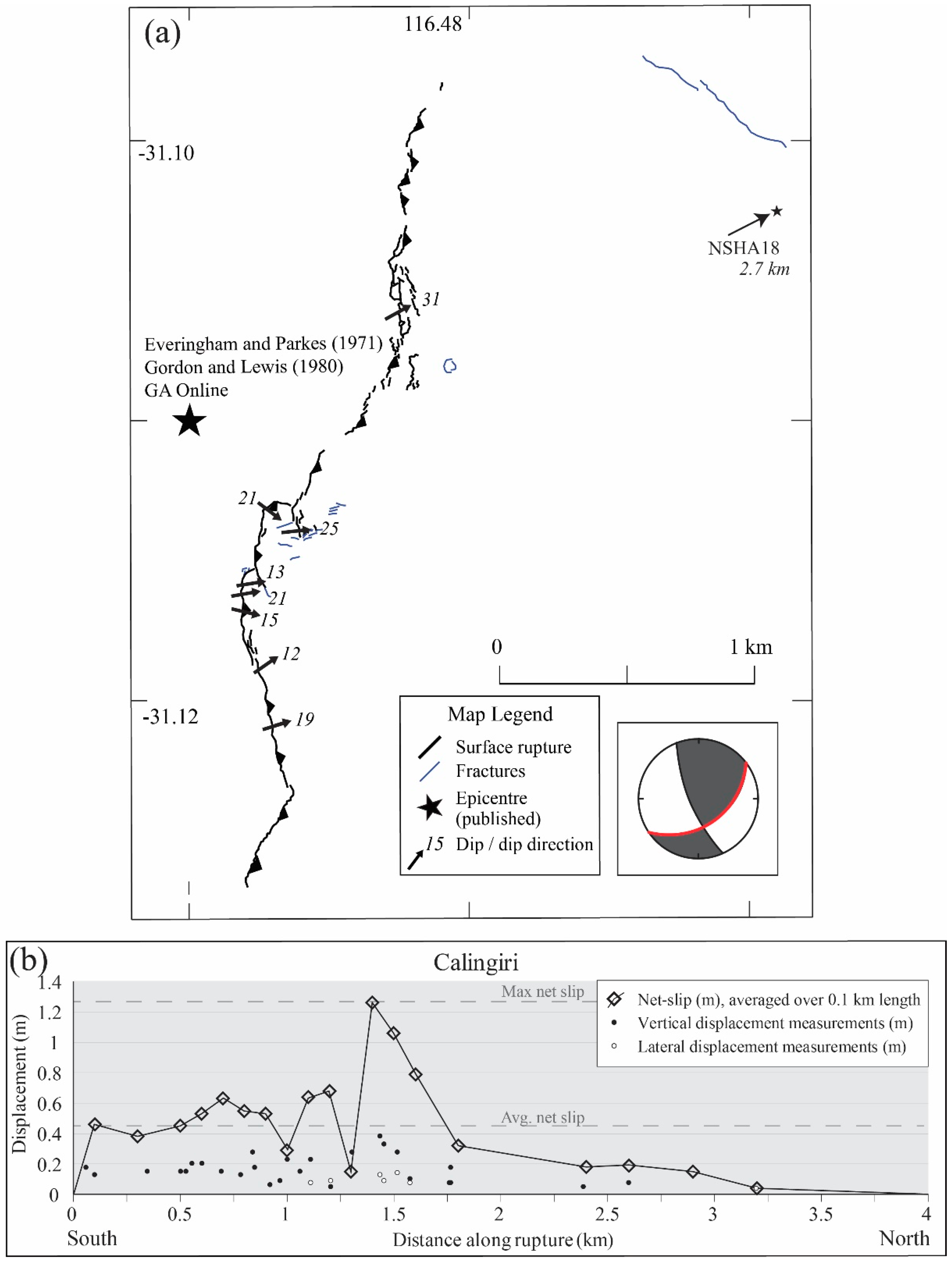 Geosciences 09 00408 g004