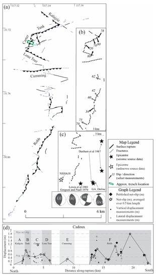 Geosciences 09 00408 g005