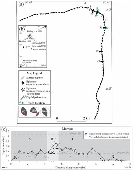 Geosciences 09 00408 g006